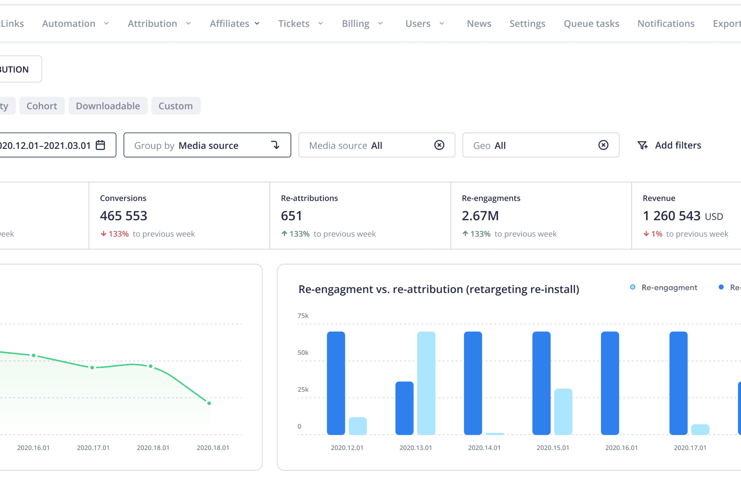 Premium UX Template for Framer