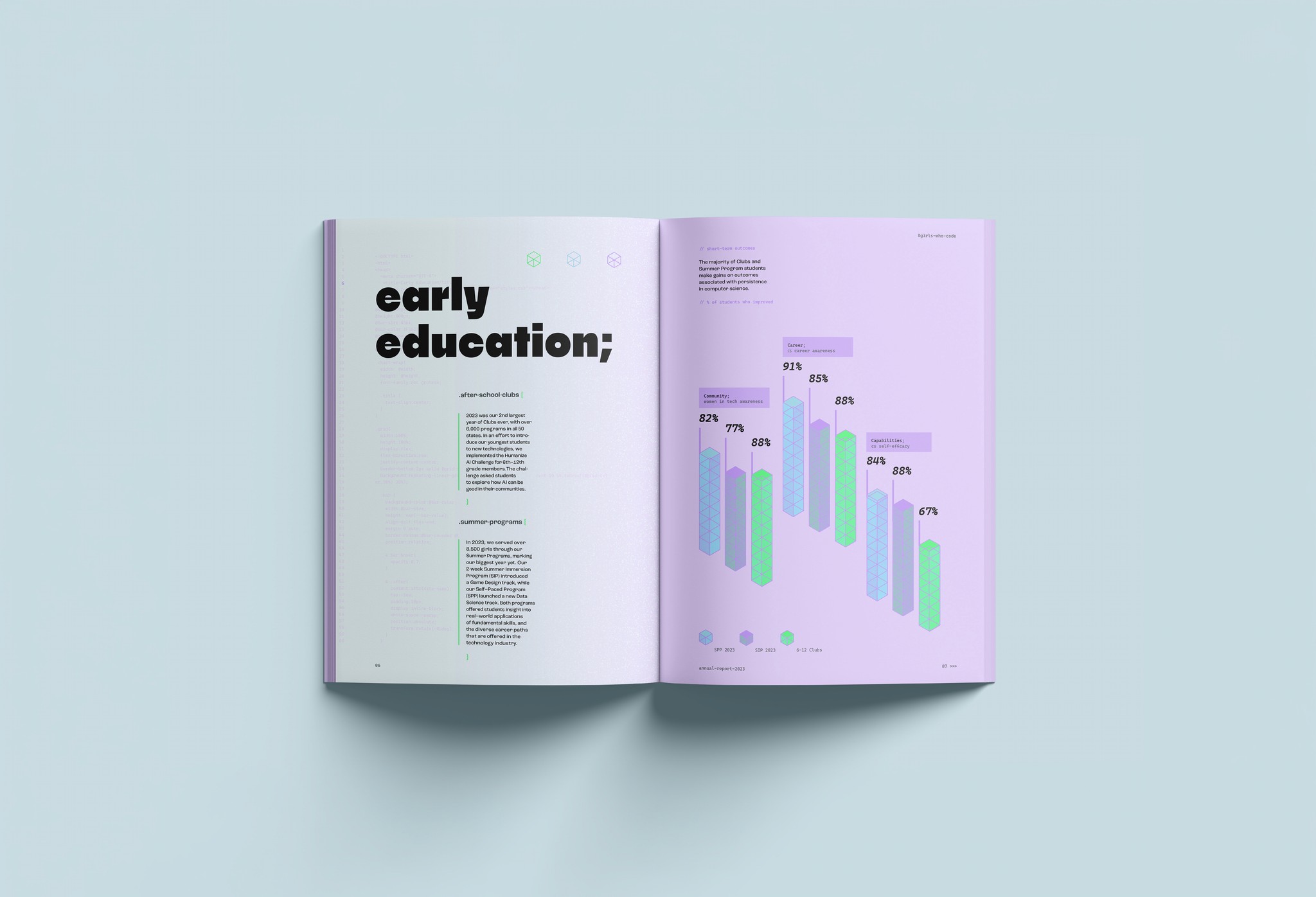 Early education page, with a pastel, isometric bar graph. 