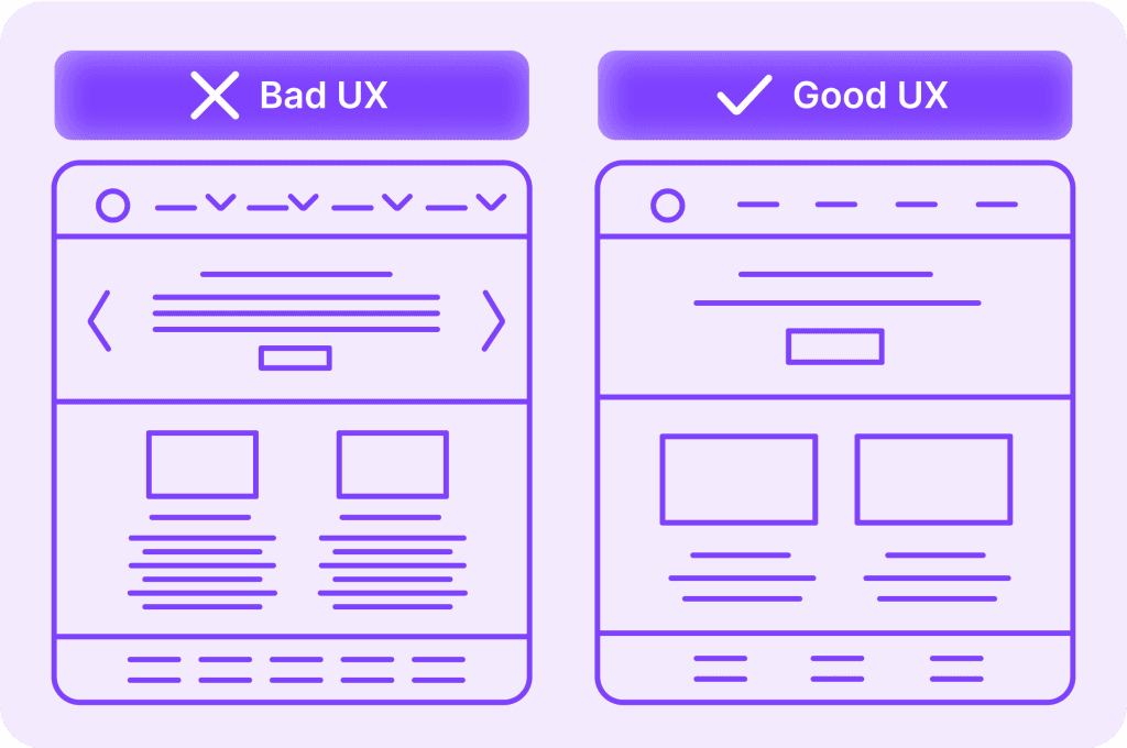 bad UX vs good UX