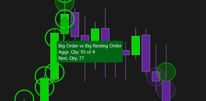 Big Trades and Deep Trades tooltip on hover