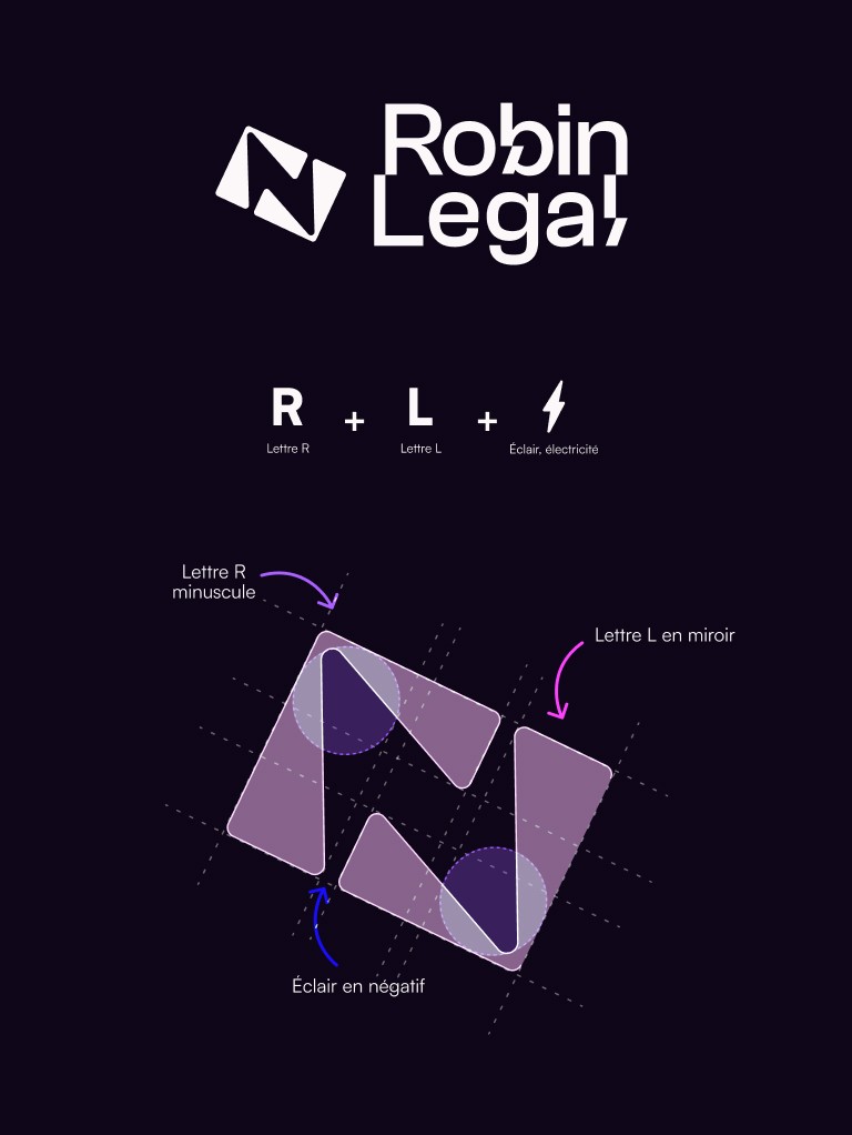 Détails de la création et construction du logo de Robin Legal par la directrice artistique et designer Diana Som. L'image présente le logotype final ainsi qu'une décomposition de la construction de l'icône. On y voit l'assemblage conceptuel de la lettre R minuscule, de la lettre L en miroir et d'un éclair en négatif, le tout structuré sur une grille technique avec des annotations explicatives en violet et bleu.