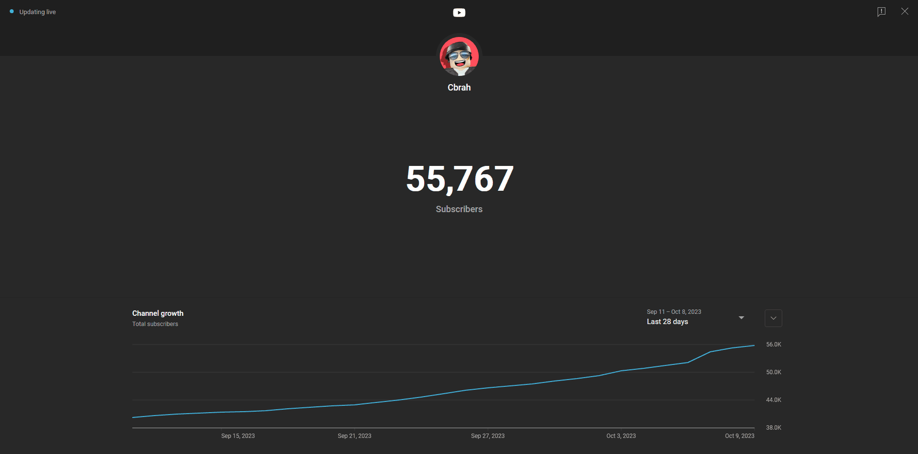 youtube current subscribers