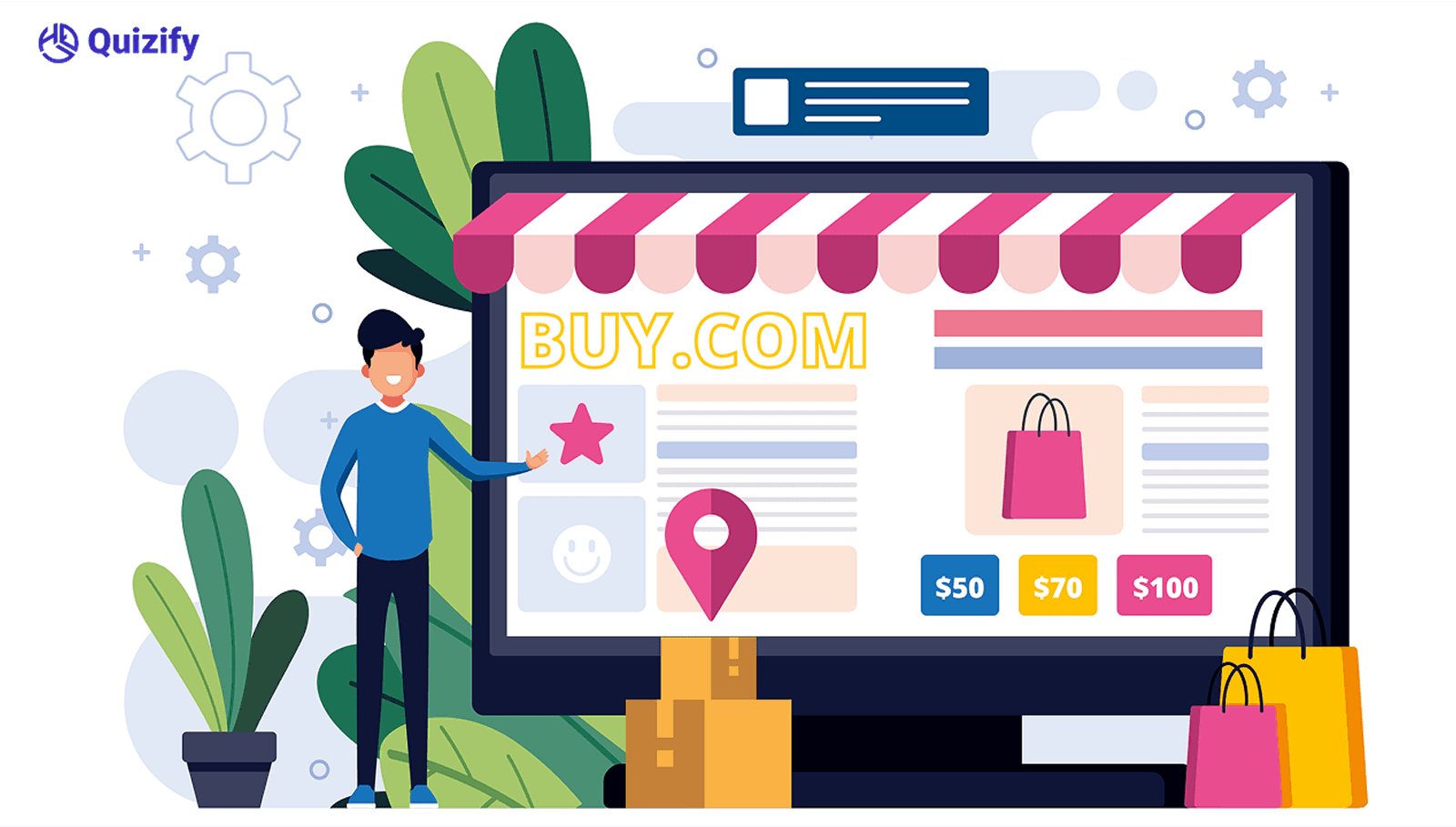 For E-commerce Business Quiz