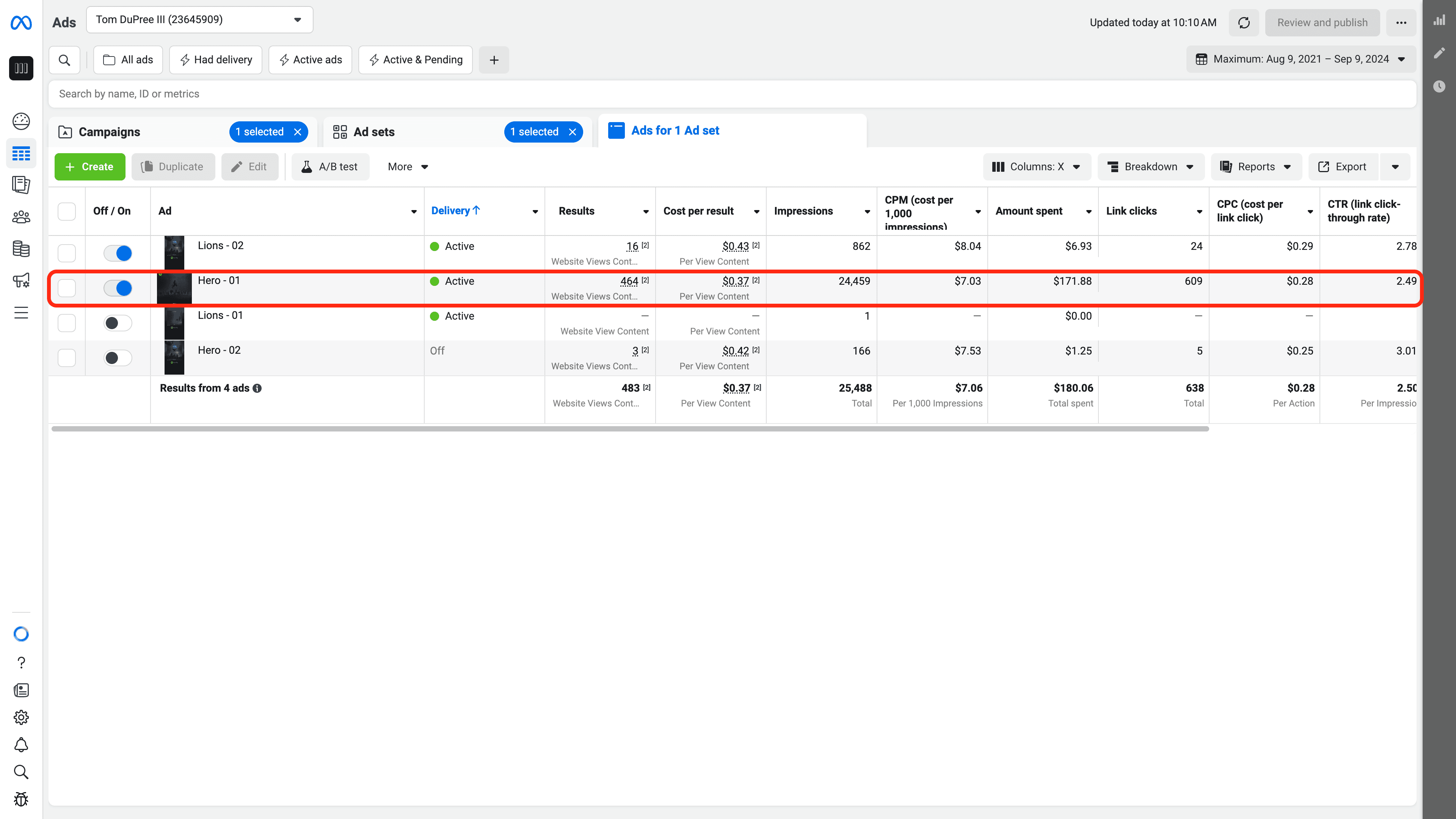 Analyzing ad data