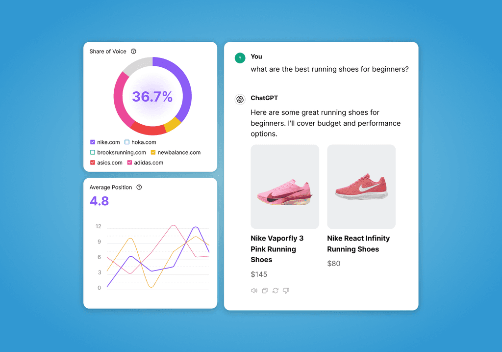 Image of Seamless Integration