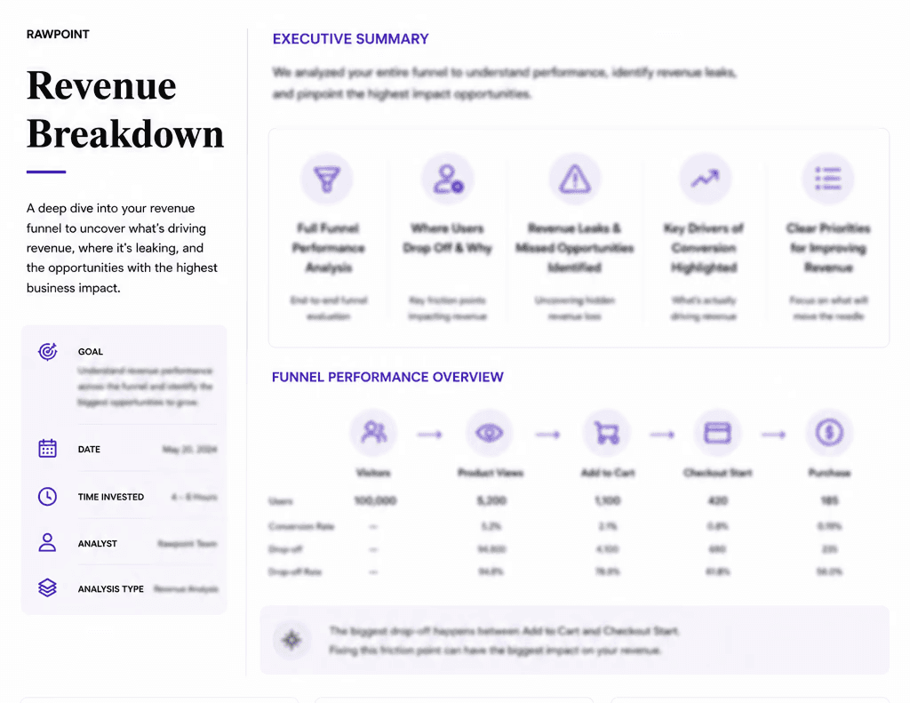 Pitch Decks