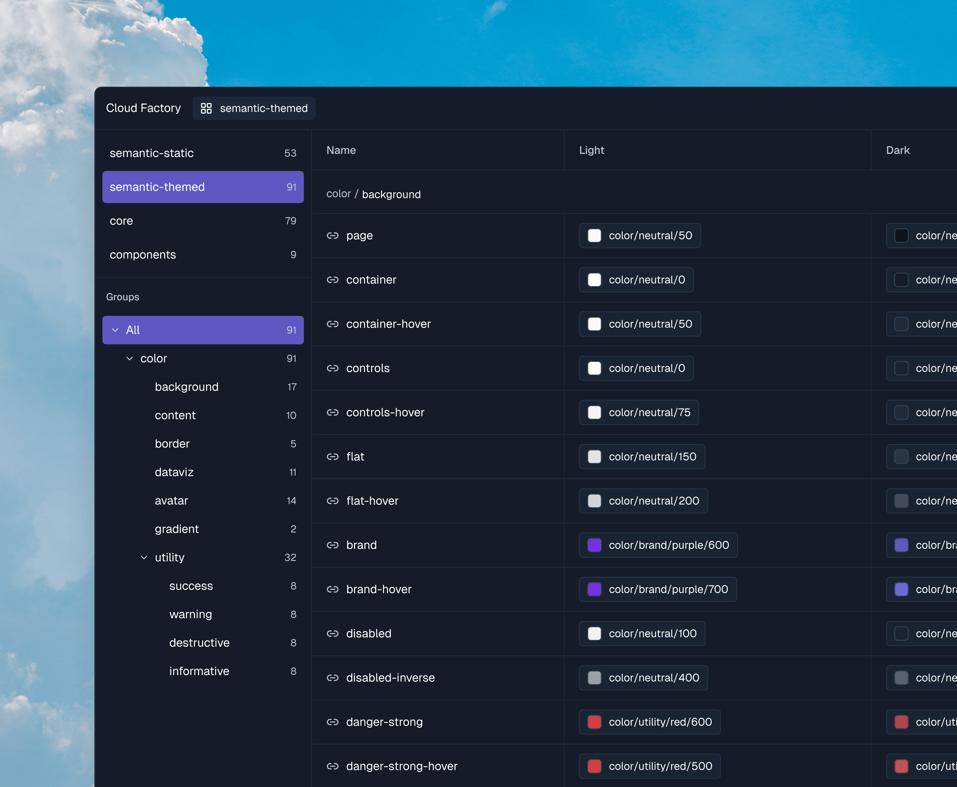 Tokens, component properties, and Figma files displayed in a grid.