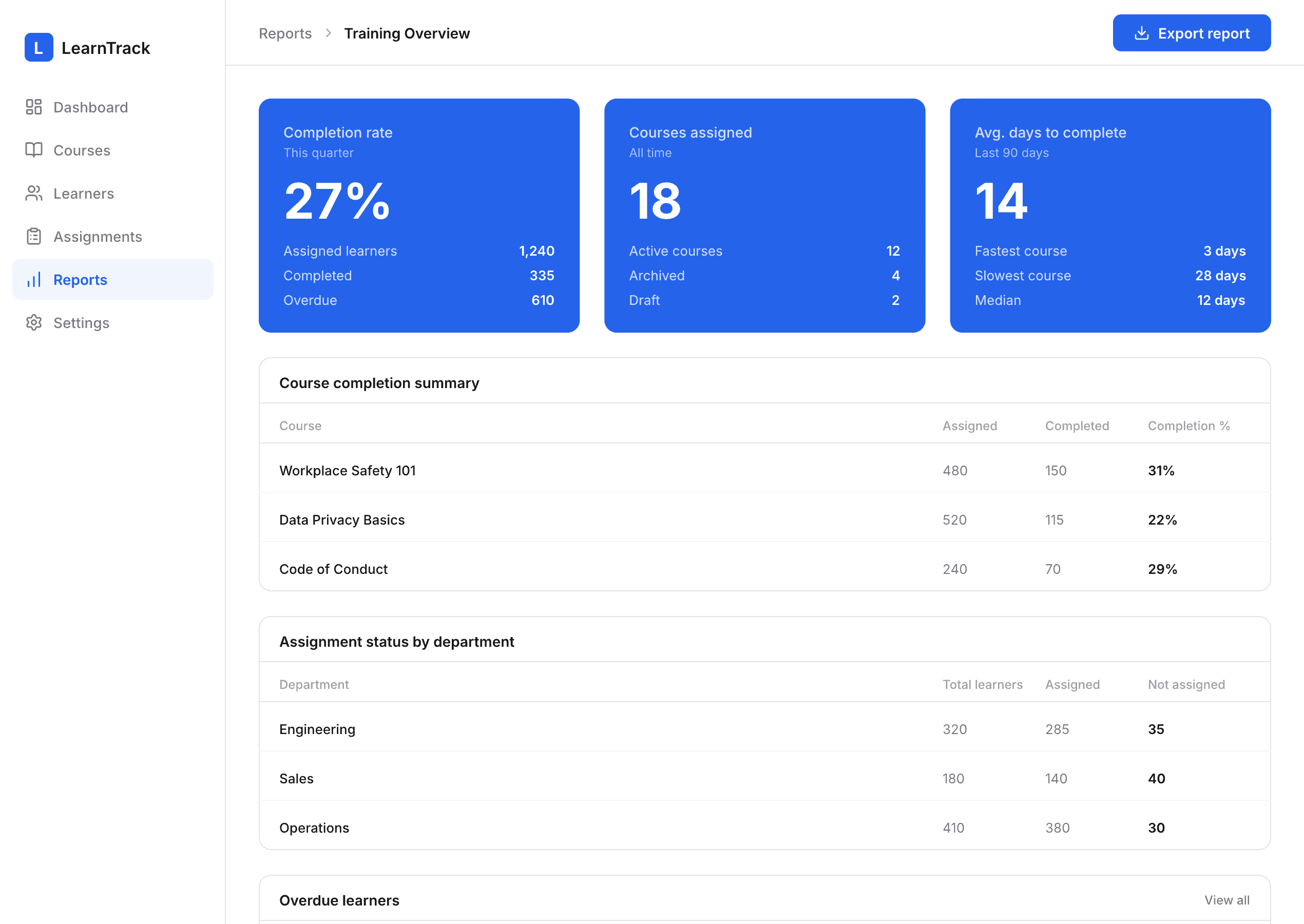 Outdated LMS example
