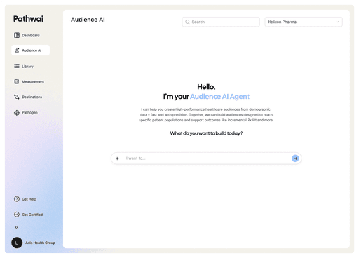 Pathwell Audience AI dashboard showing options to build healthcare audiences.