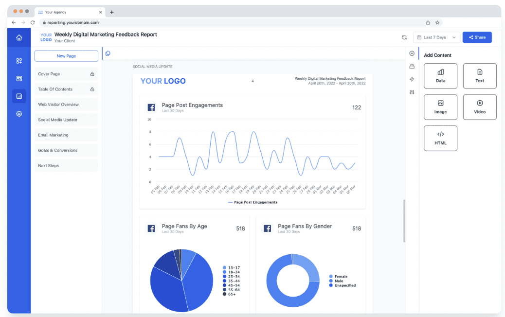 oviond dashboard