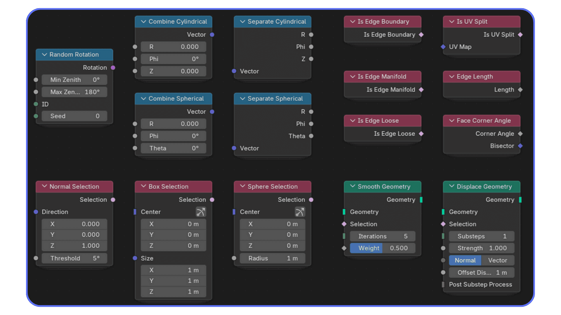 A Blender Geometry Nodes workspace showing new node panels for rotation, cylindrical and spherical coordinates, edge properties, selection tools, smoothing, and geometry displacement.