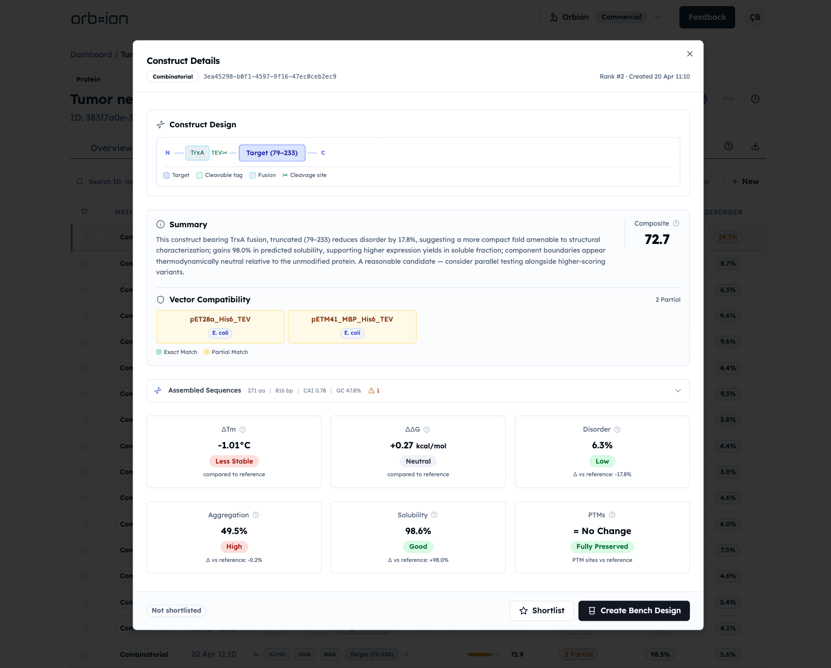 Orbion Platform's Bench Screen Showing an Expression Protocol for Hemoglobin A2B2 Complex