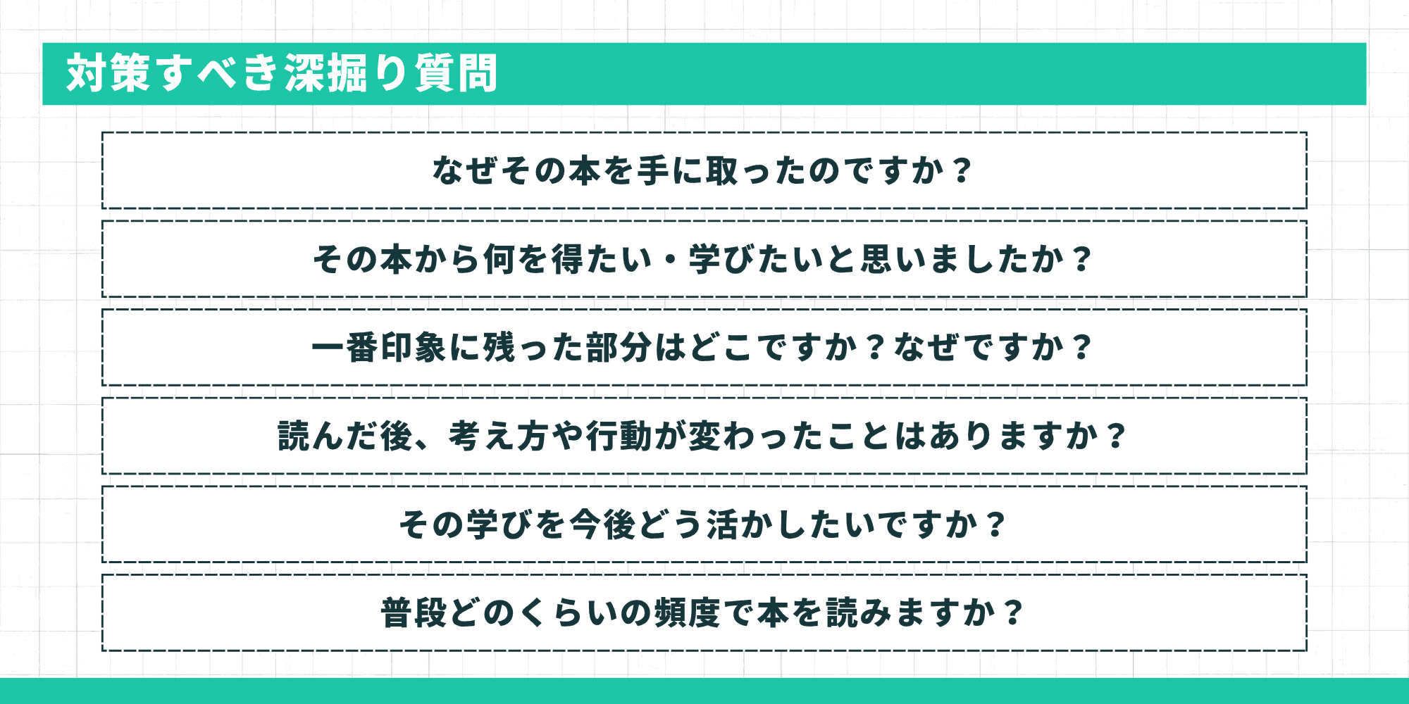 対策すべき深掘り質問6つの一覧:なぜその本を手に取ったのか・何を得たいと思ったか・一番印象に残った部分・読後の行動変化・今後の活かし方・読書頻度