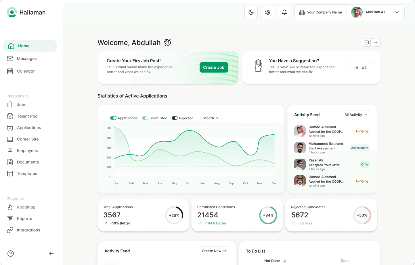 Dashboard Image