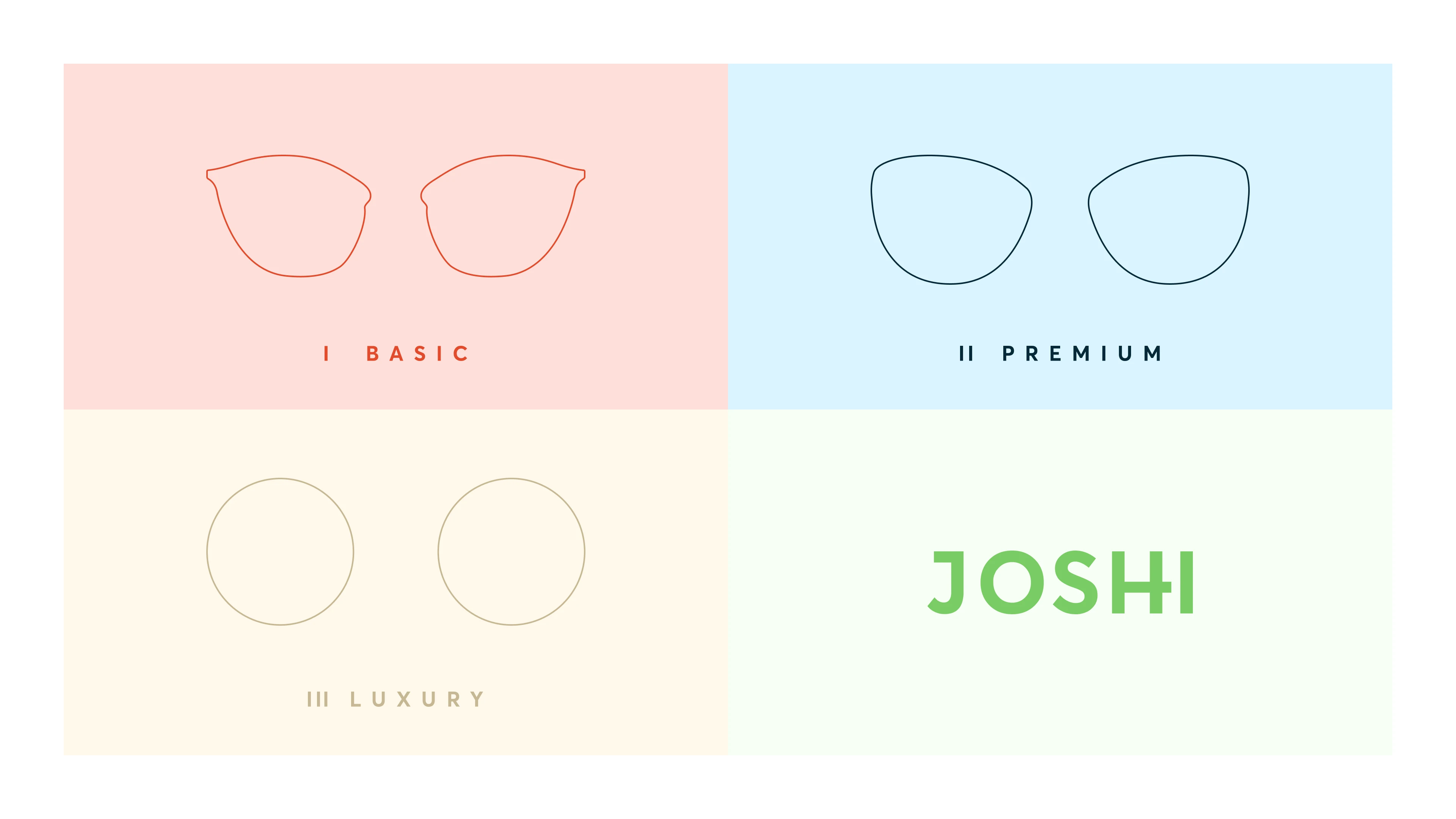 Glasses shapes