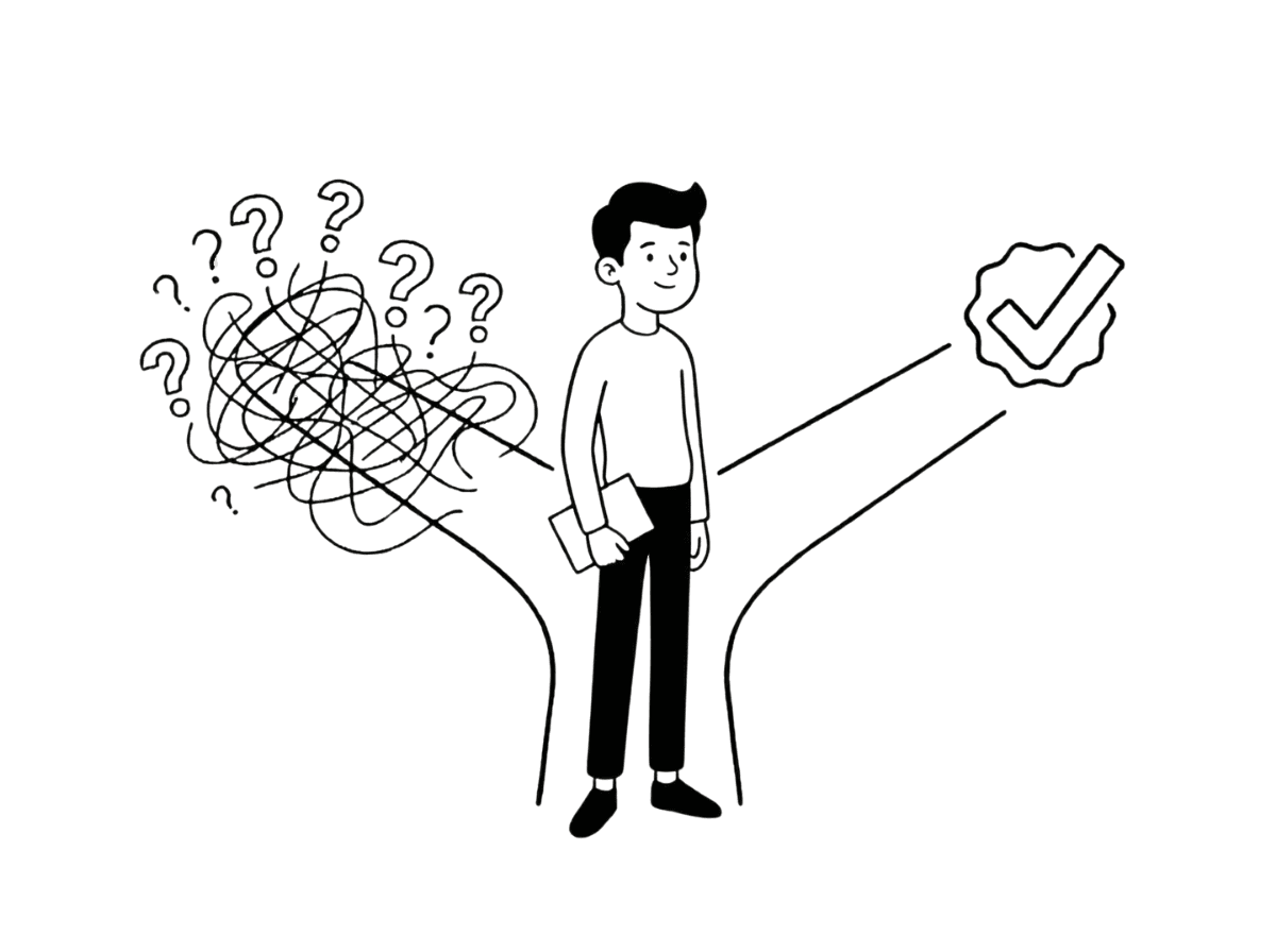 Illustration af person mellem kaotisk virvar med spørgsmålstegn og en klar løsning med flueben – symboliserer udfordringen med at finde det rigtige bureau og B-mærkets svar: et uafhængigt mærke der dokumenterer kvalitet