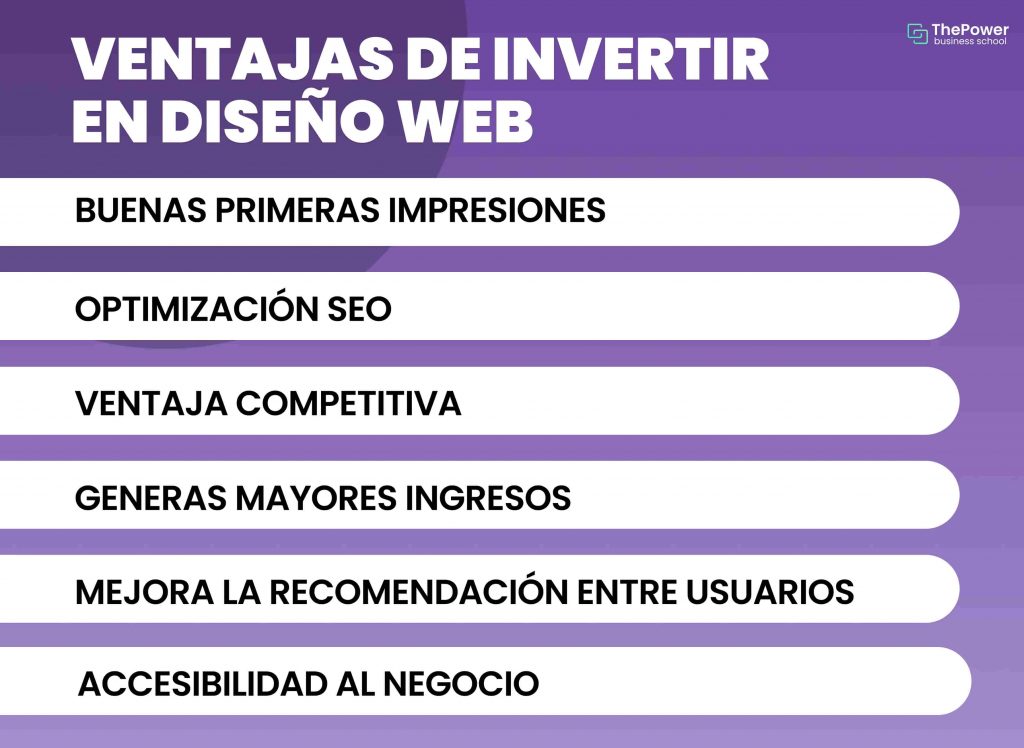 ventajas de invertir en diseño web