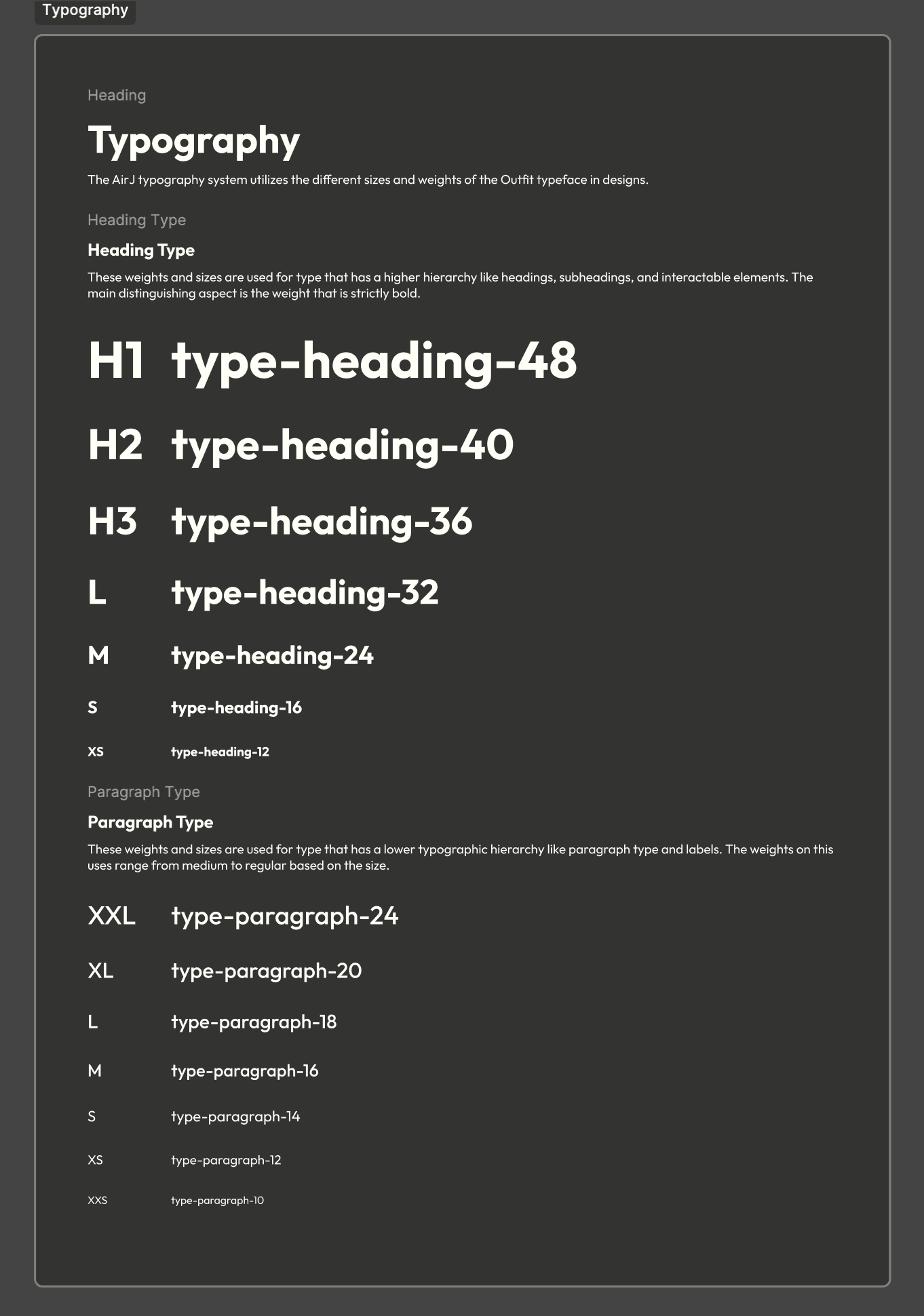 Design system page for typography.