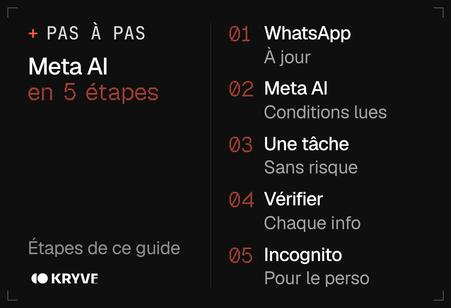 Schéma : bien démarrer avec Meta AI en 5 étapes, whatsapp, meta ai, une tâche, vérifier, incognito