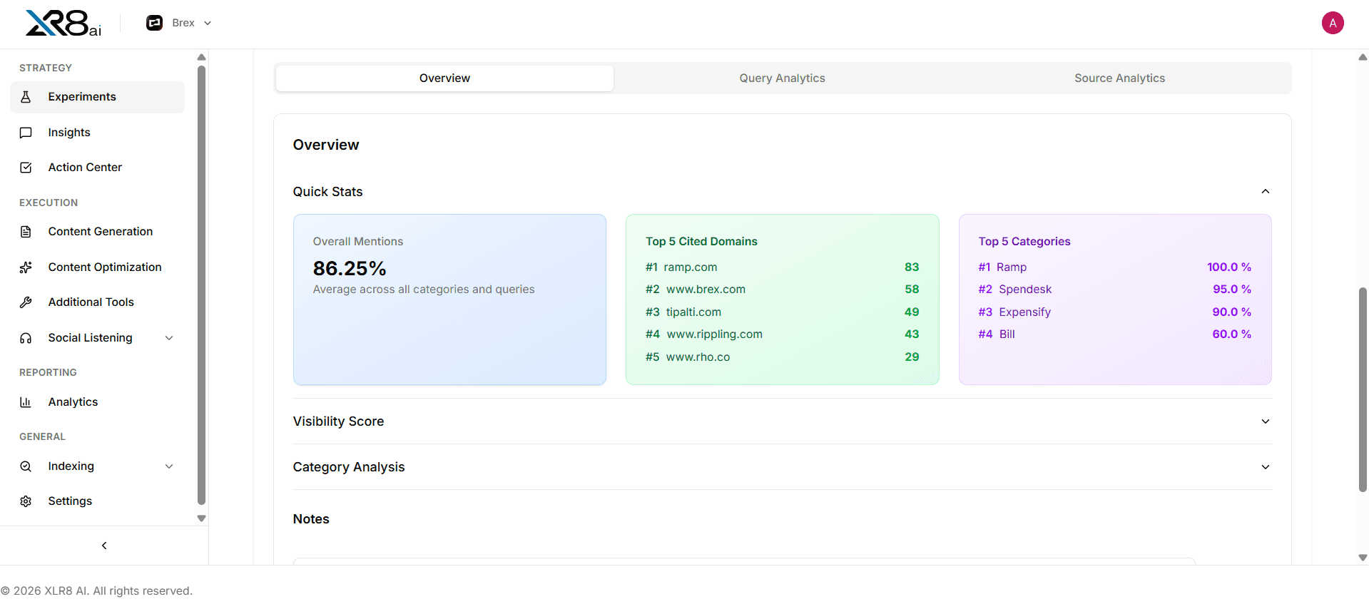 Best AI visibility optimization platform for LLM search