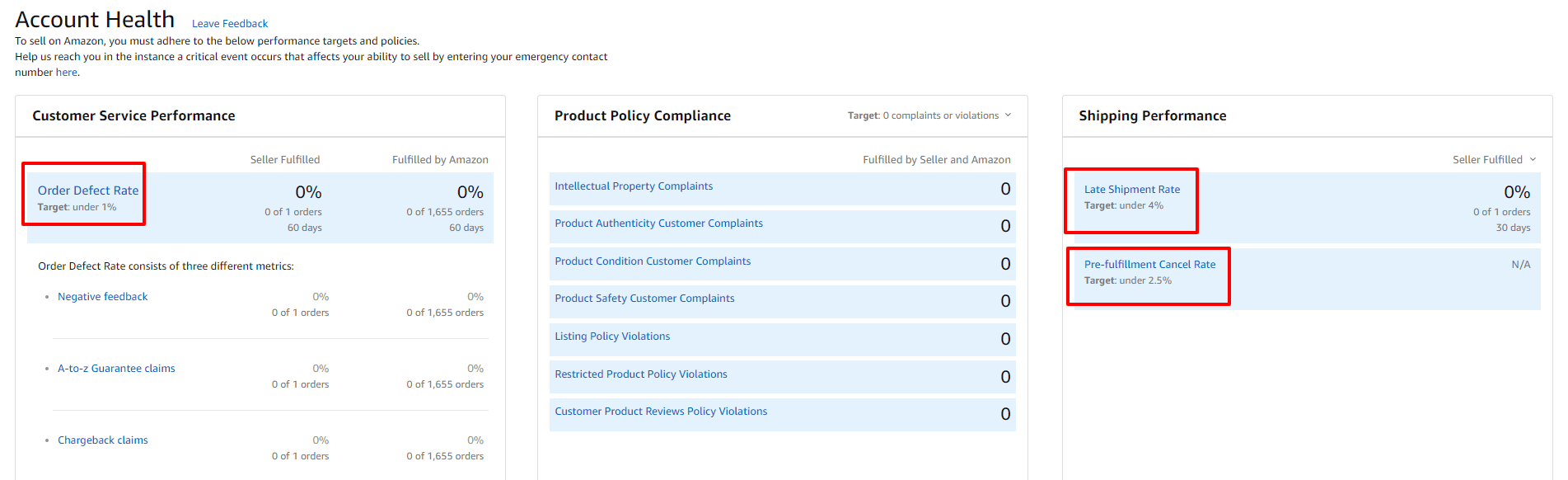 Amazon seller performance 