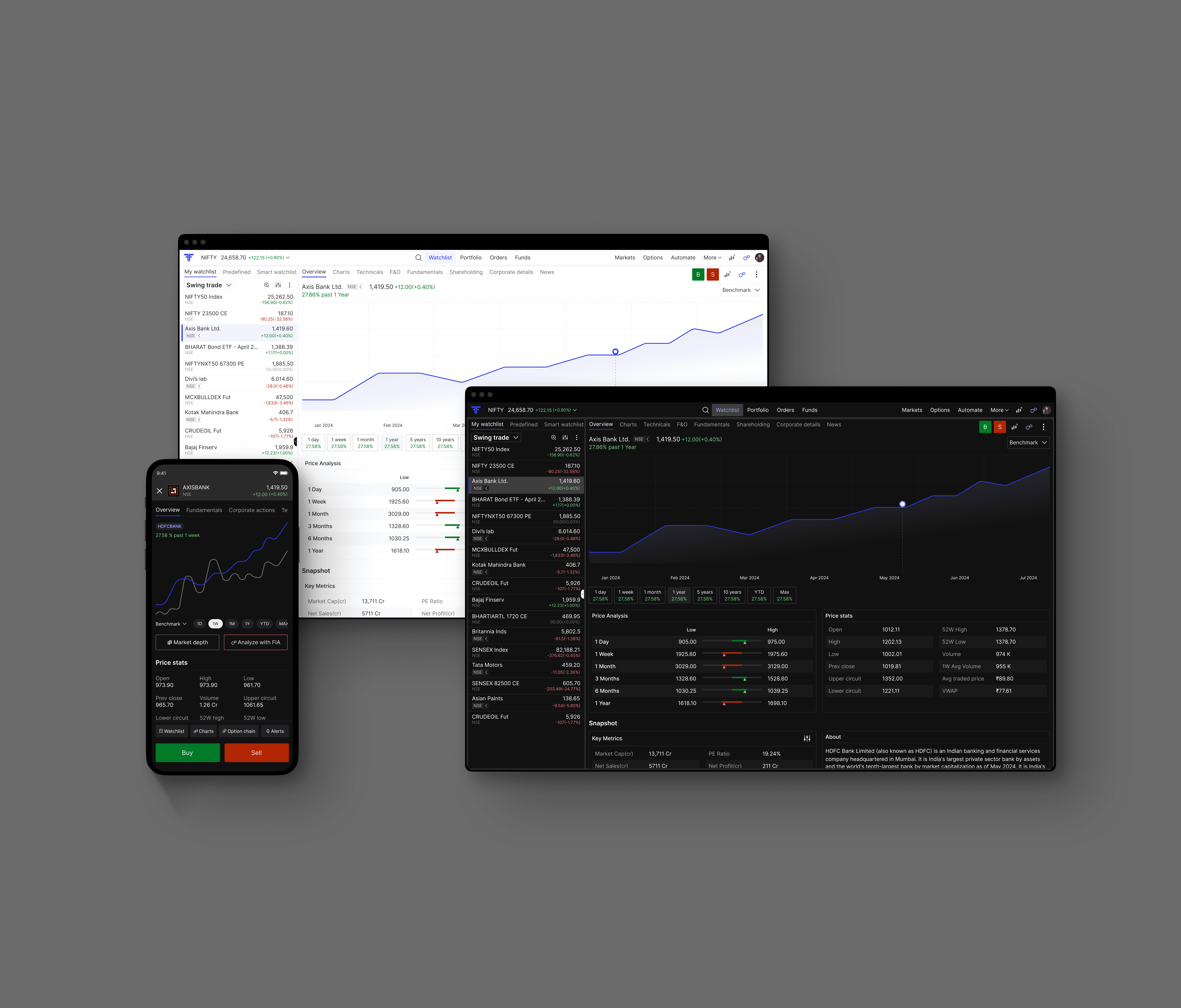 Tablet showing Bloomy UI