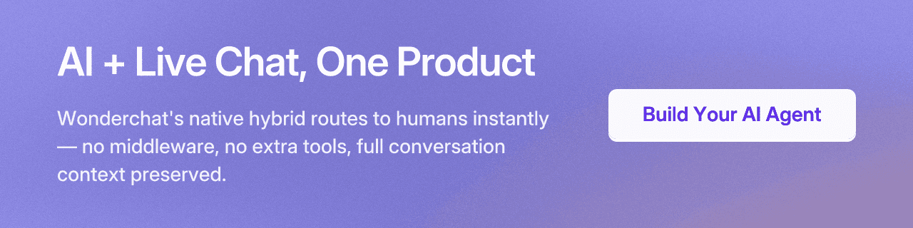 AI + Live Chat, One Product Wonderchat's native hybrid routes to humans instantly — no middleware, no extra tools, full conversation context preserved. Build Your AI Agent