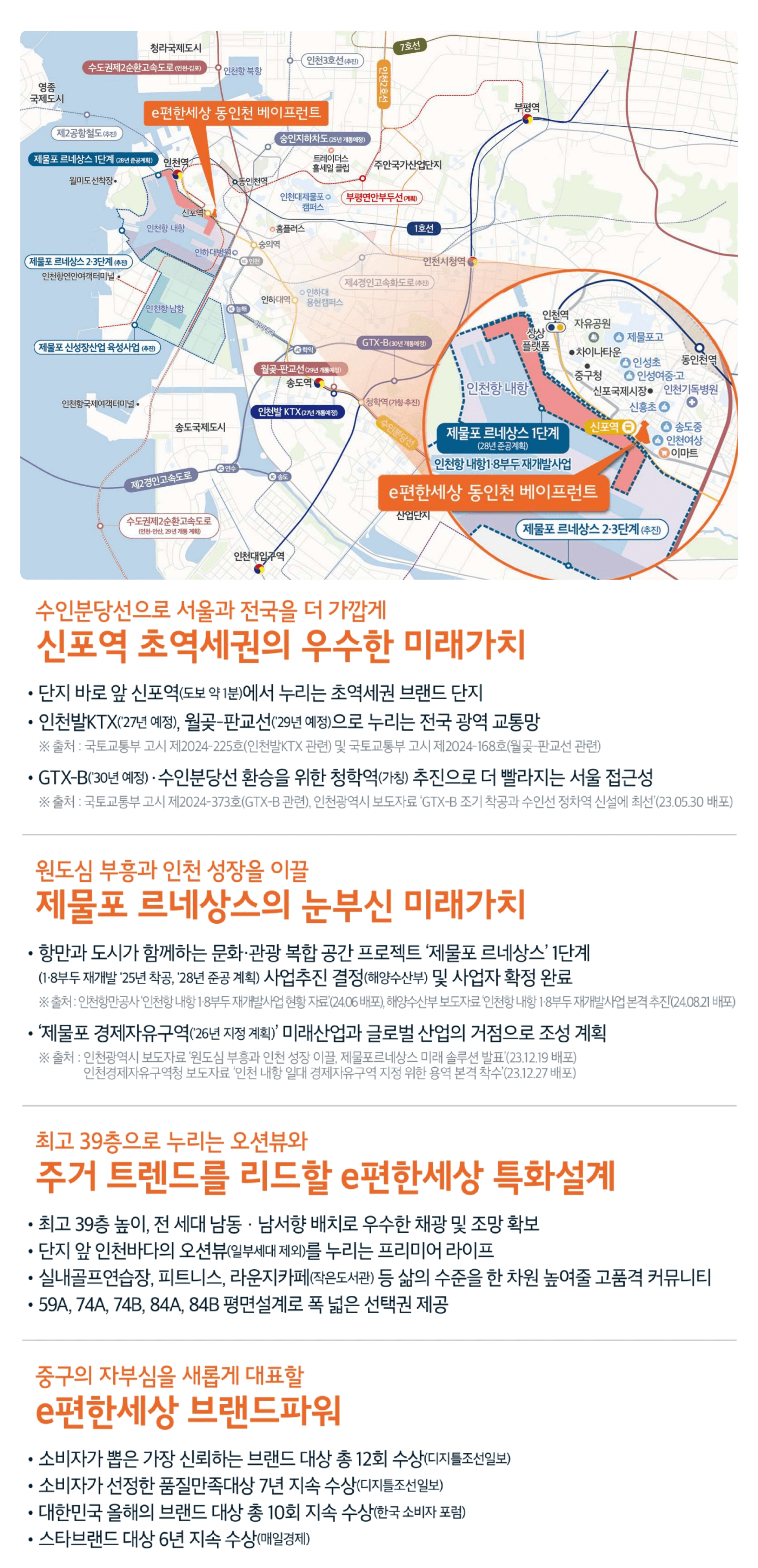 중외공원 힐스테이트 2블럭