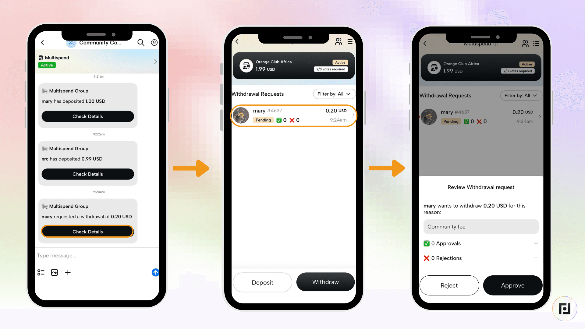 Tela de solicitação de saque no aplicativo Fedi, mostrando os botões “Aprovar” e “Rejeitar” para um saque de taxa comunitária de 0,20 USD, com 0 aprovações e 0 rejeições pendentes