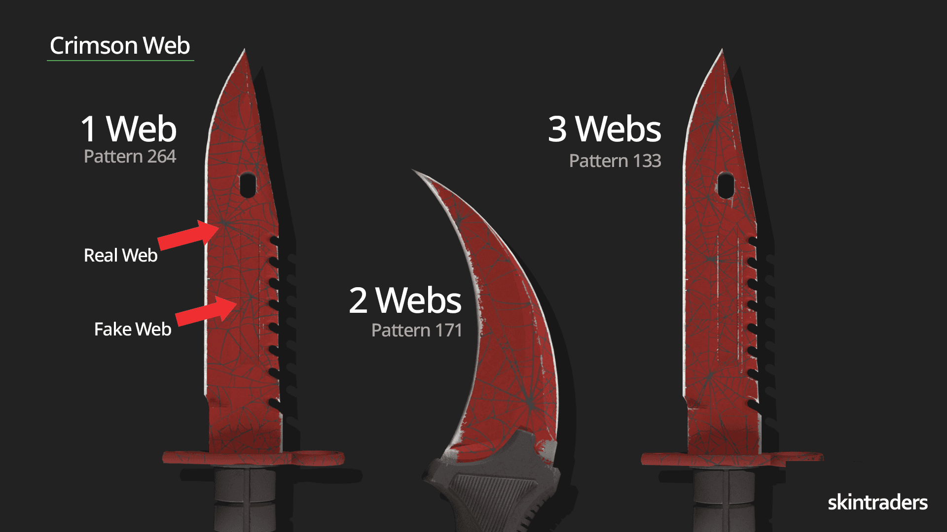 CS2 Crimson Web Knives Showcase, M9 Bayonet with 1 Web on the blade, M9 Bayonet with 1 Web on the blade, M9 Bayonet with 1 Web on the blade, Karambit With 2 Webs, Another M9 With 3 Webs