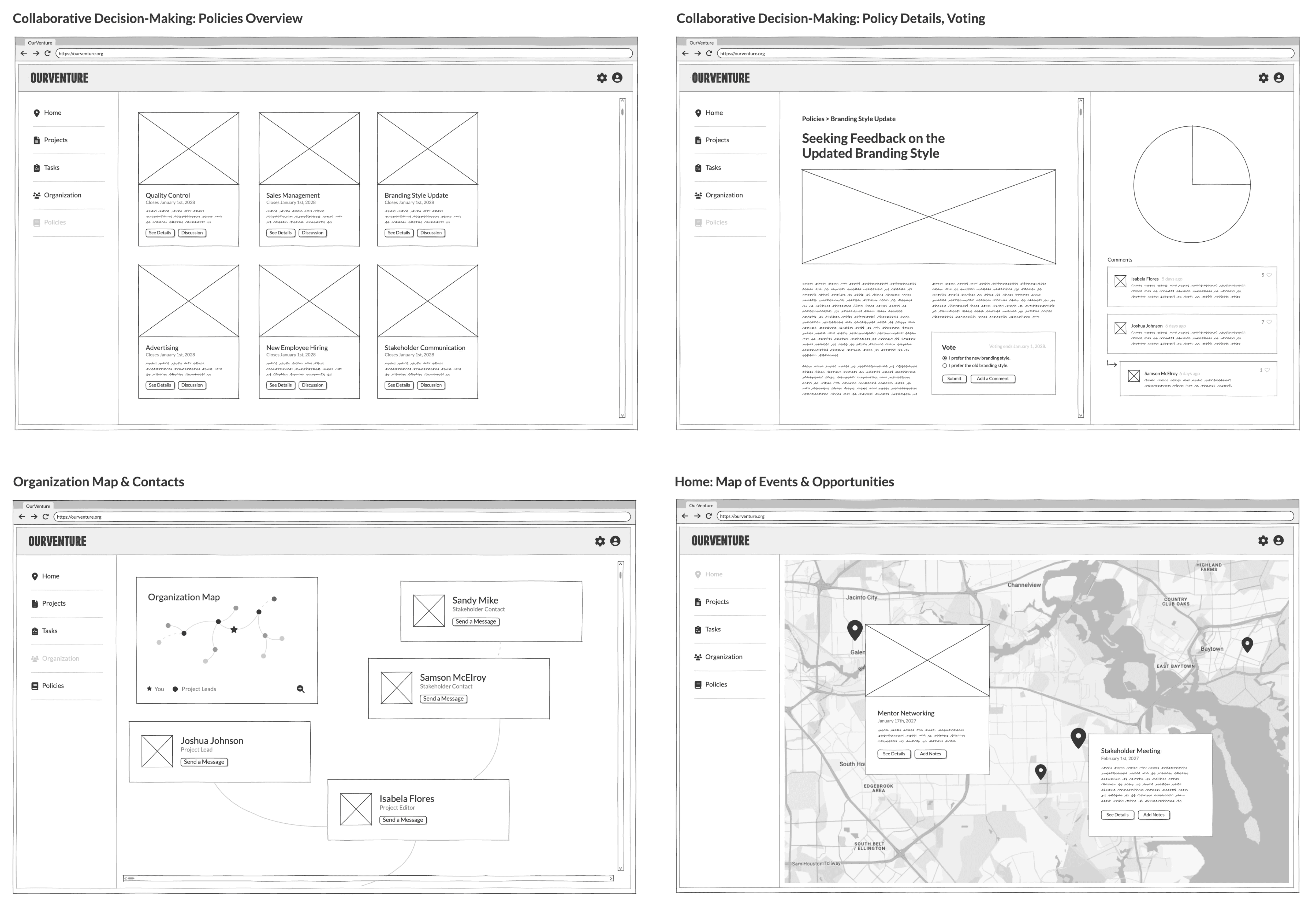 wireframes
