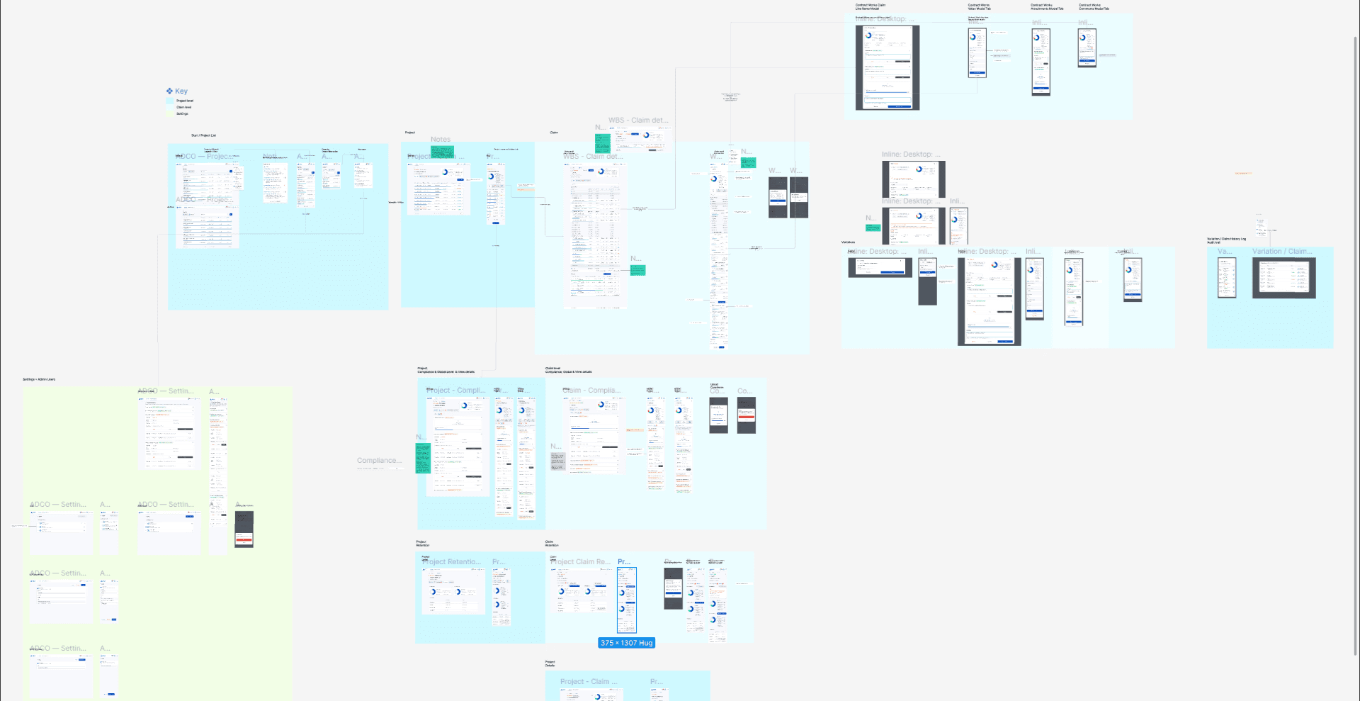 ADCO wireflows in Figma by Sydney UX Consultant