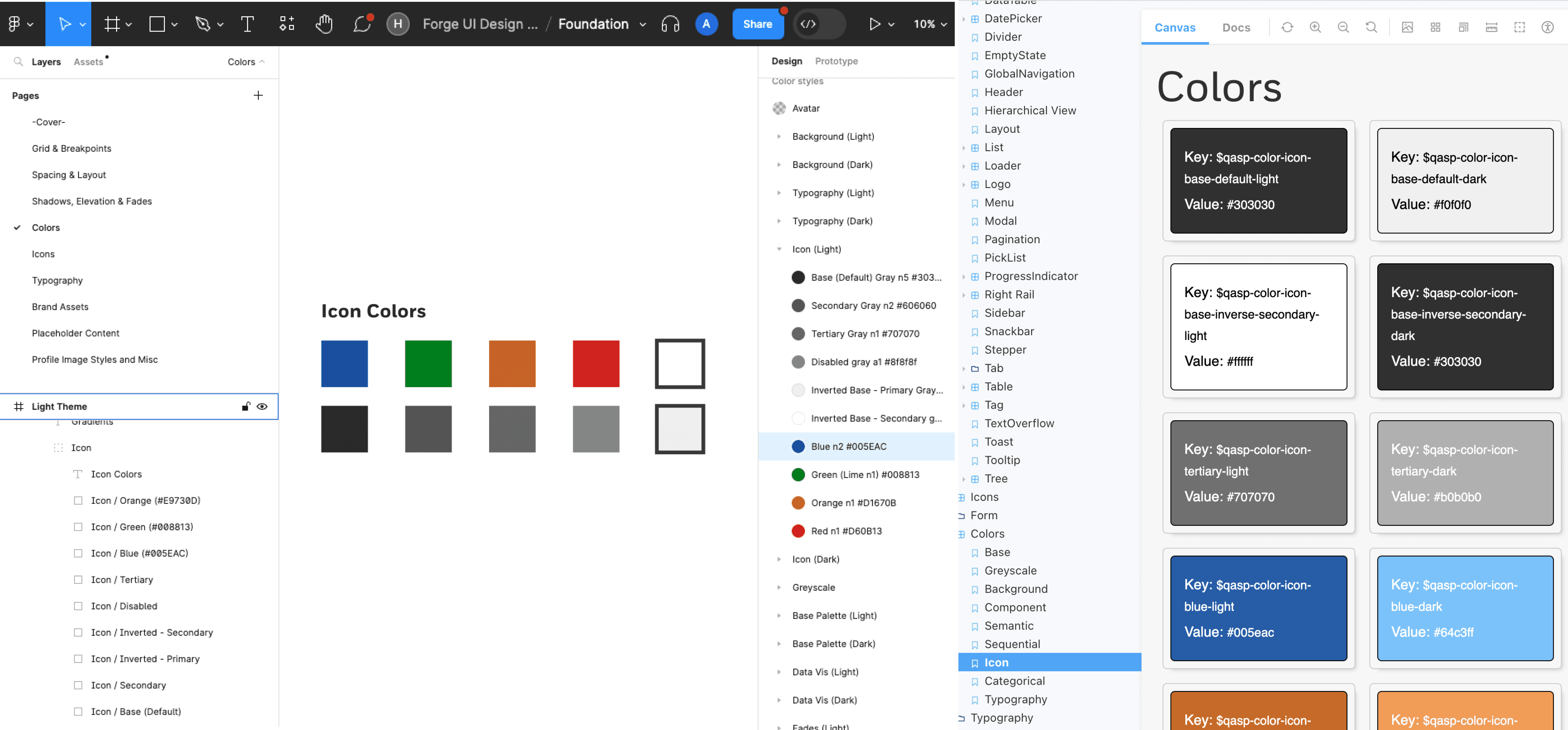 Color tokens in Figma and Storybook