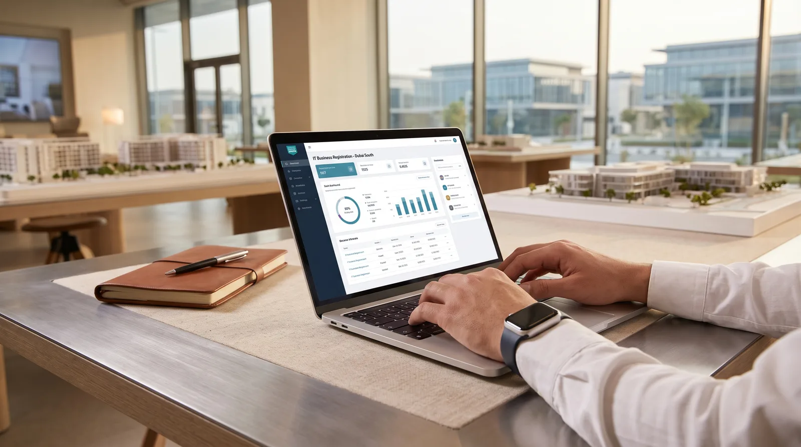 How to Set Up a IT and Software Business in Dubai South