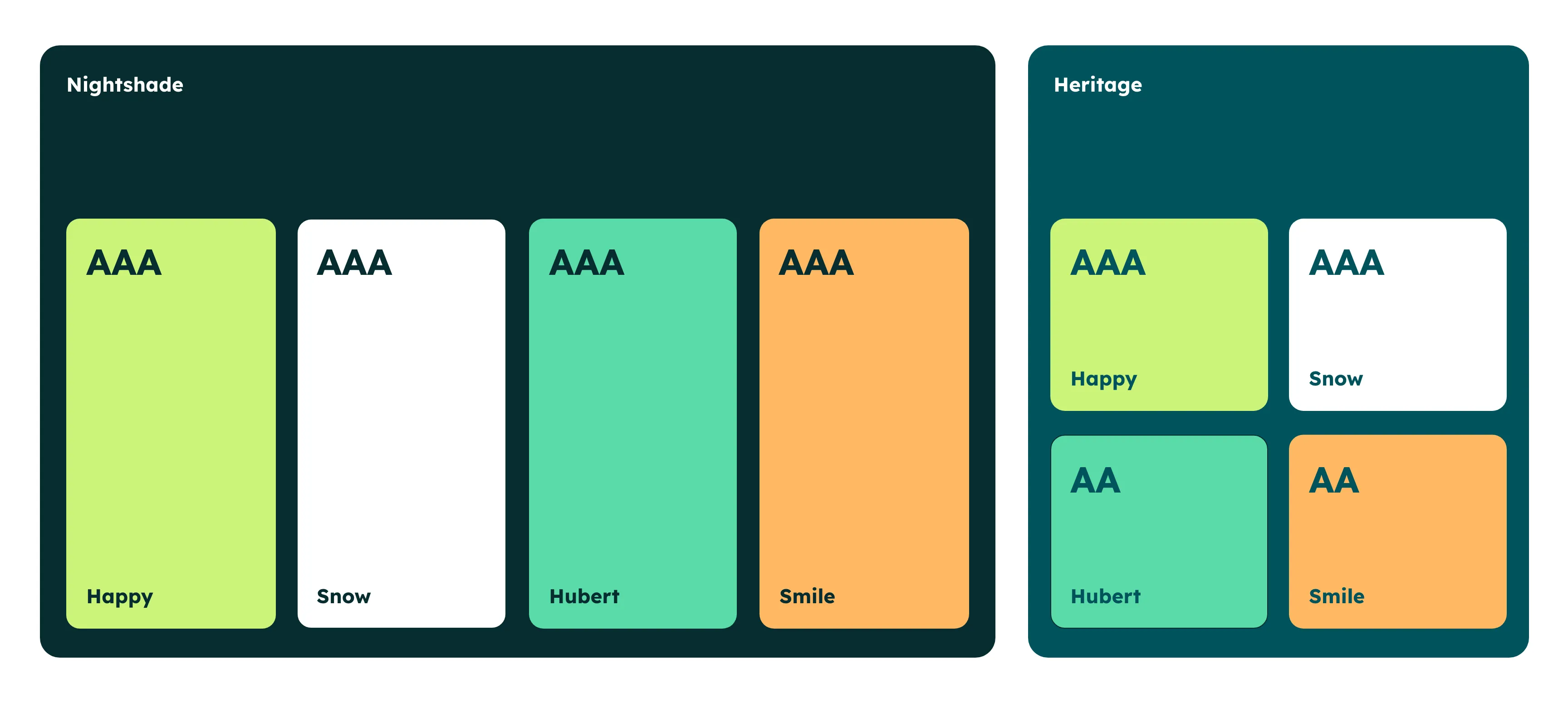 The Hubert Financial colour palette with its accessibility pairings. 