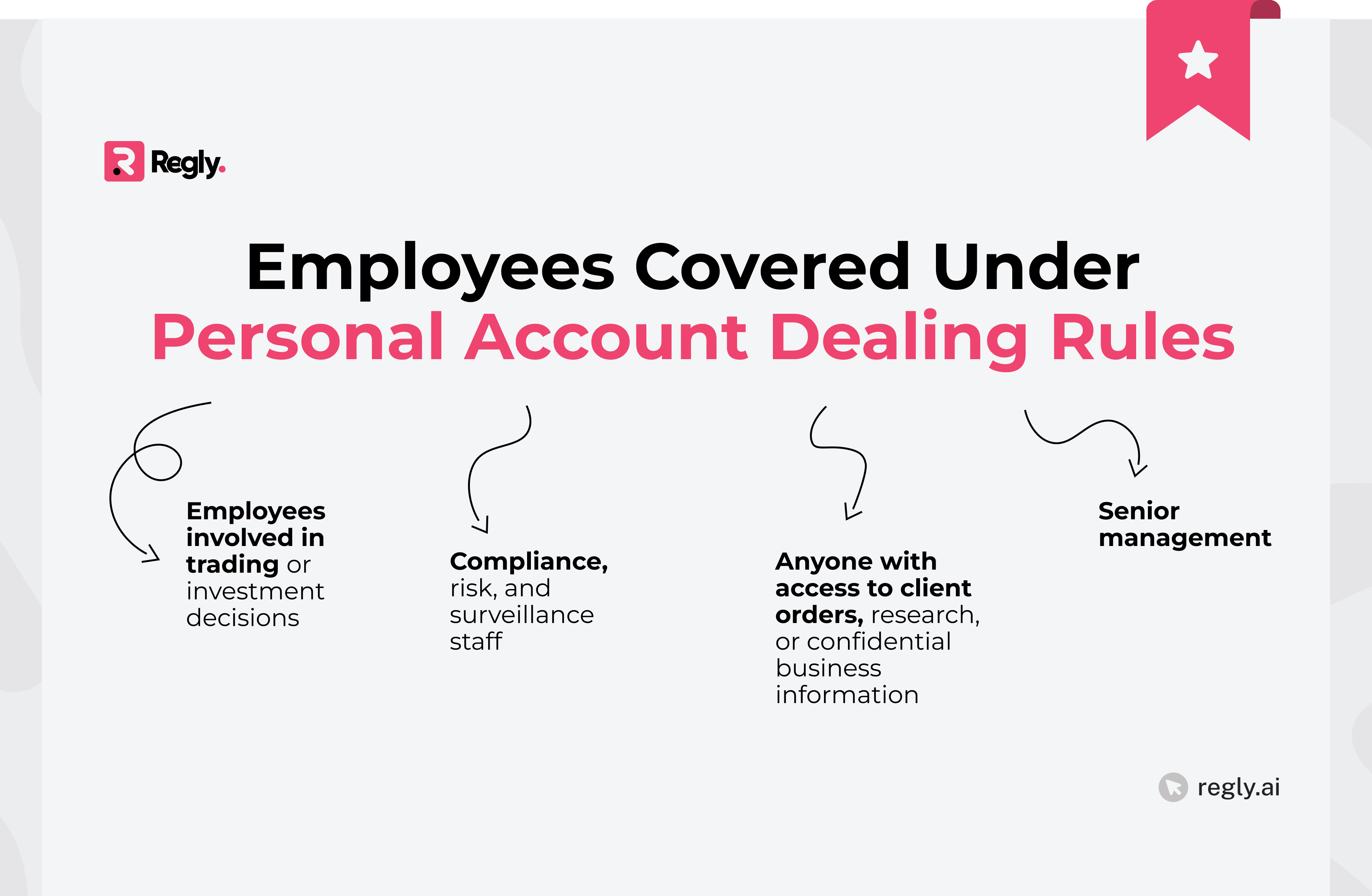 Employees Covered Under Personal Account Dealing Rules