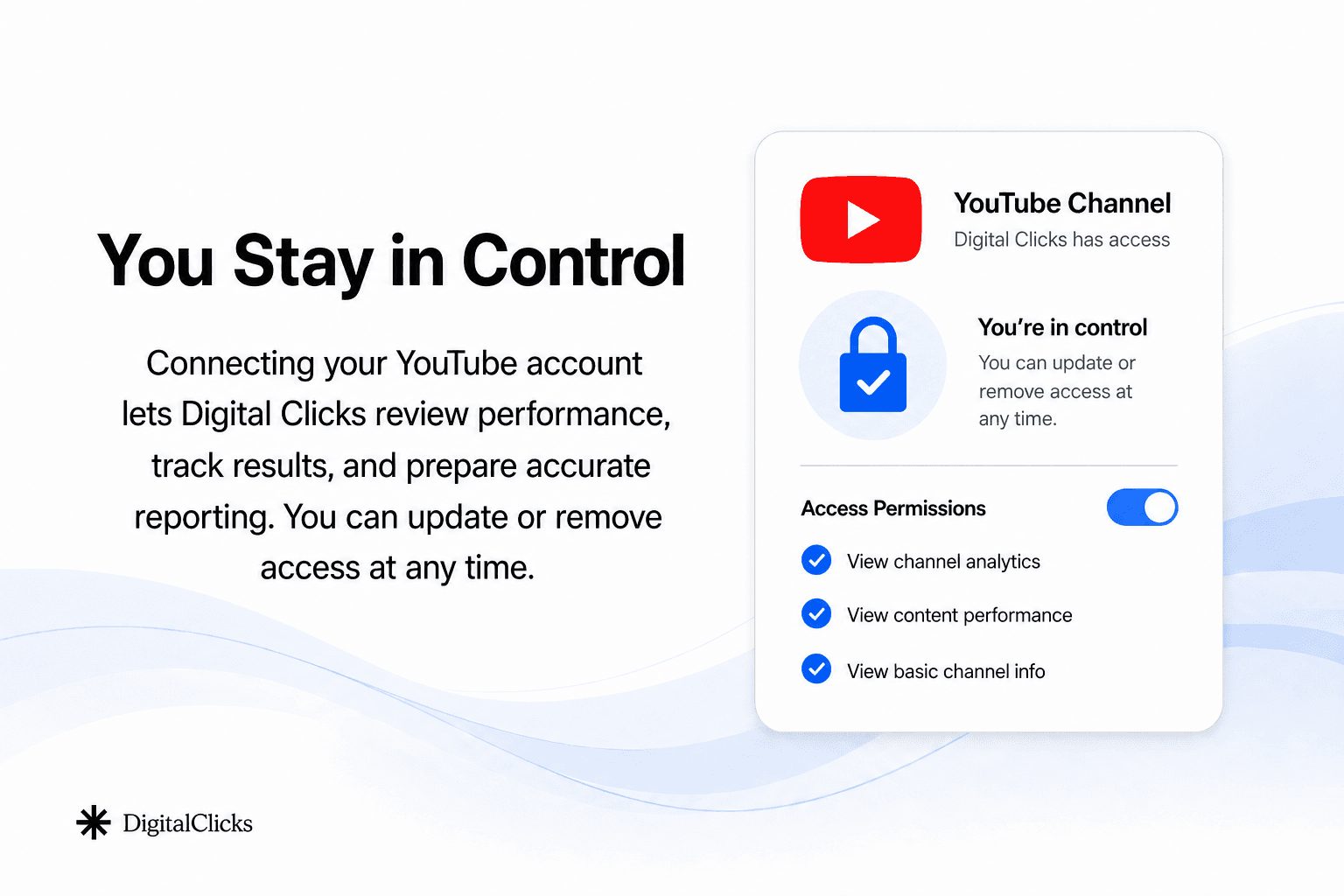Overview slide explaining that Digital Clicks needs Manager access to support a YouTube channel.