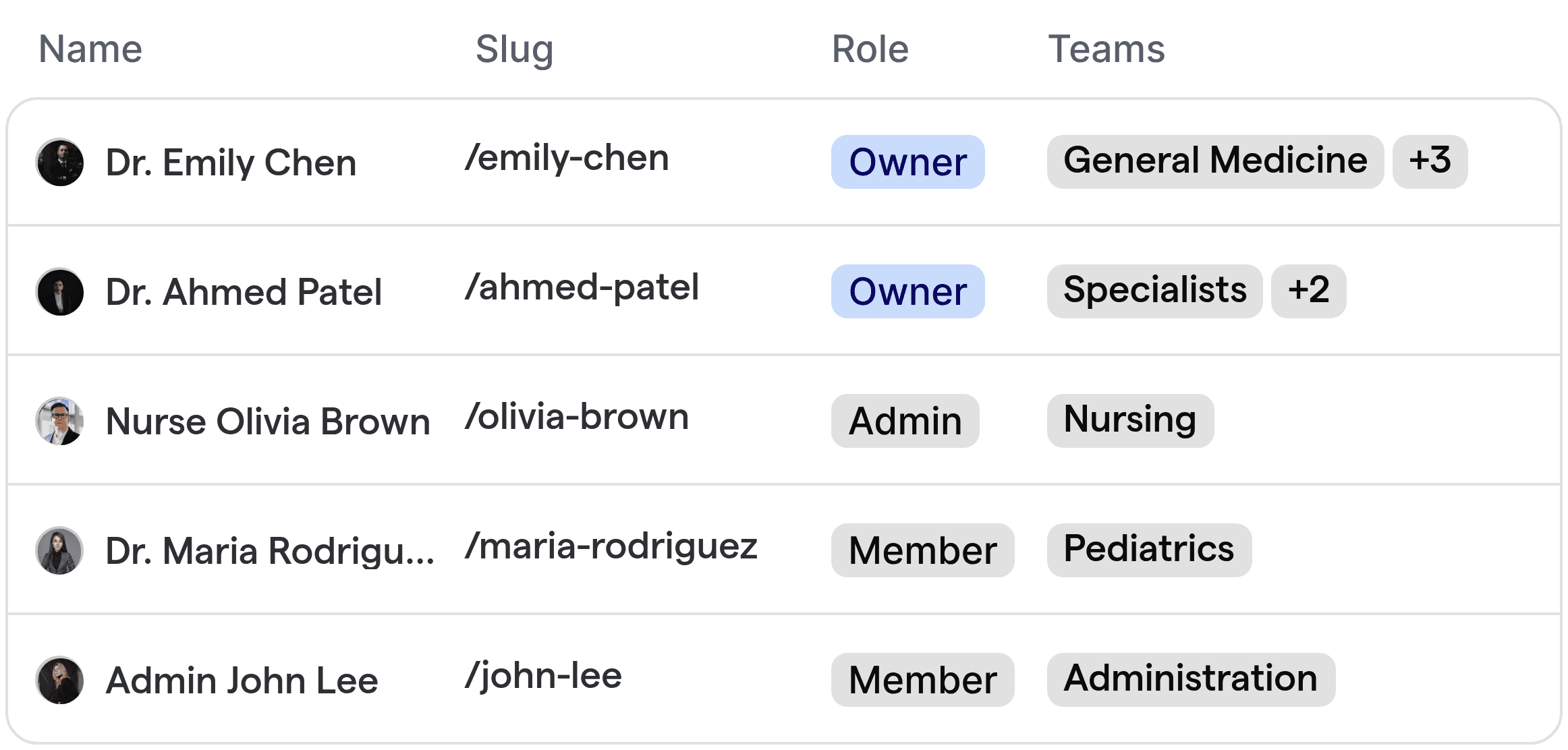 Automated routing table for healthcare showing doctors, nurses, and admin staff with associated roles and teams.