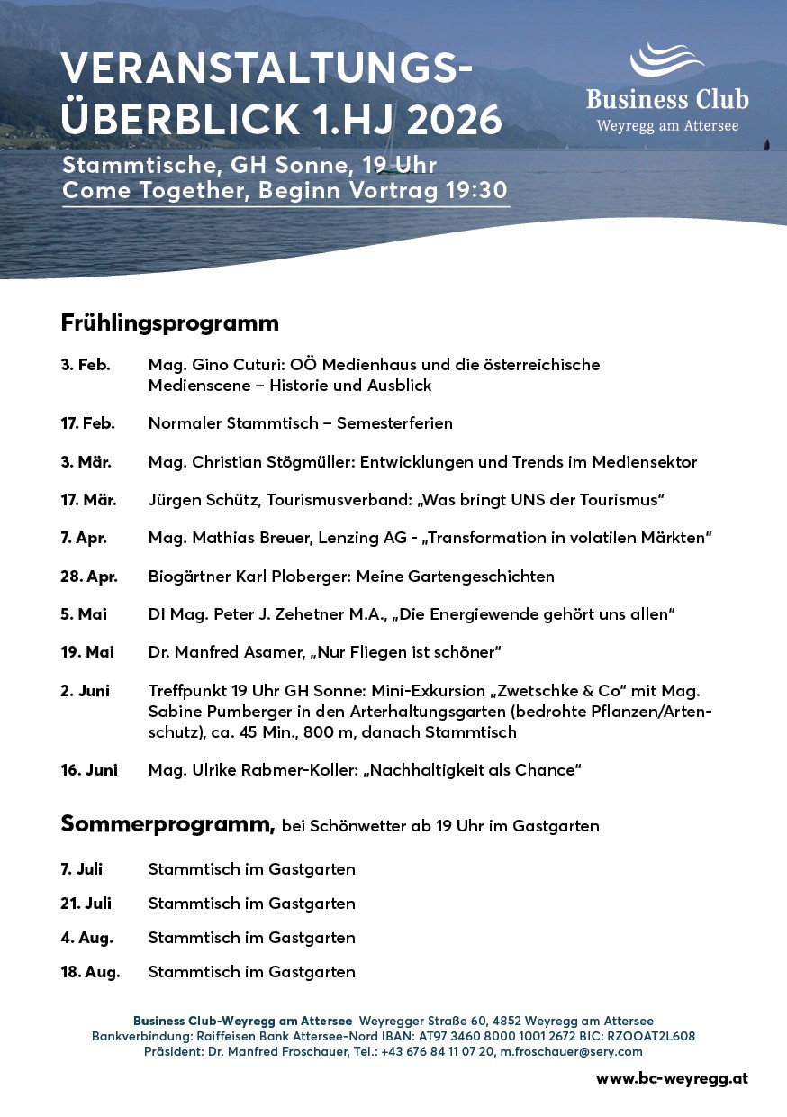 Veranstaltungstermine 2025