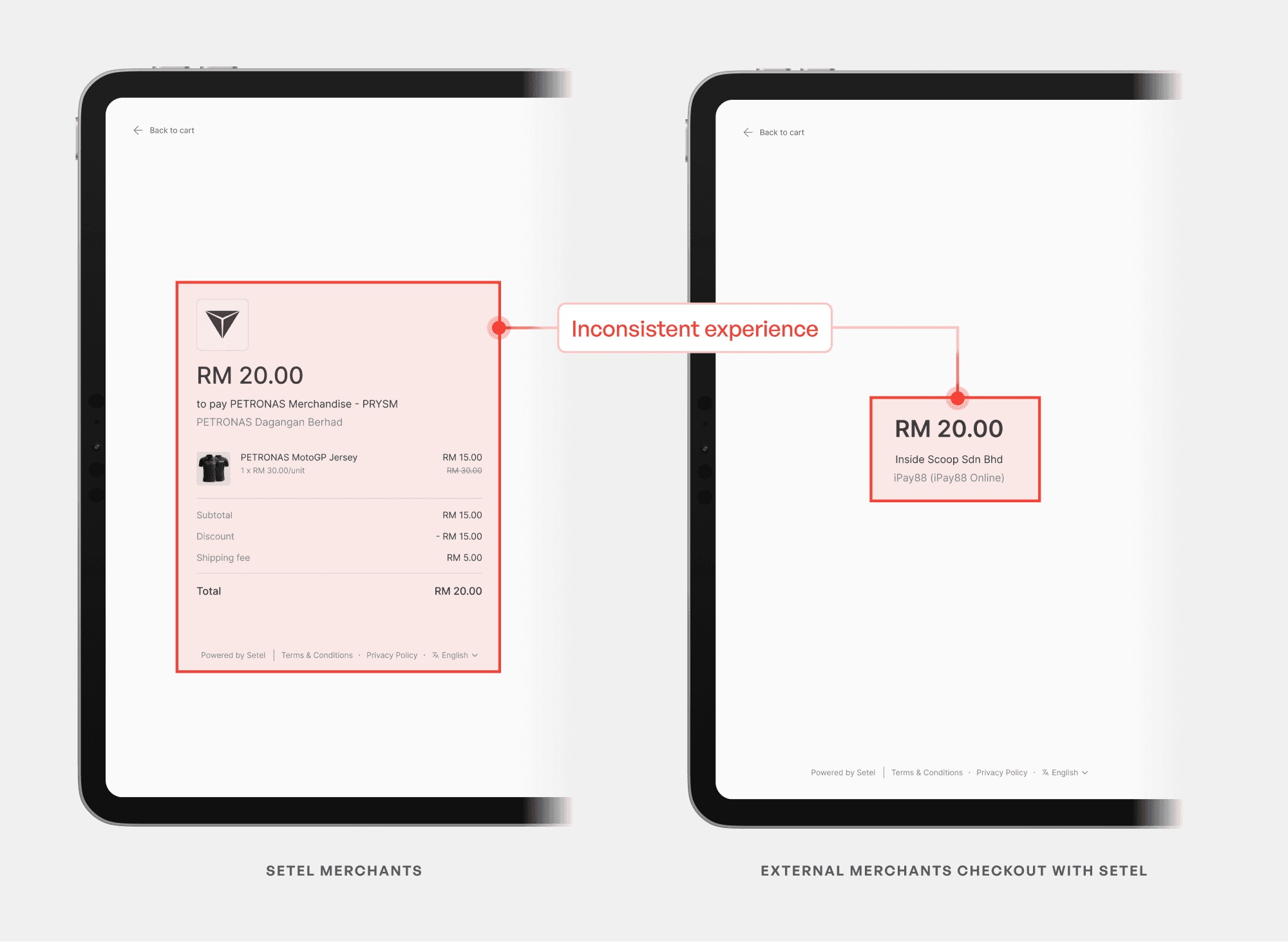 A desktop view comparing two different checkout experiences.