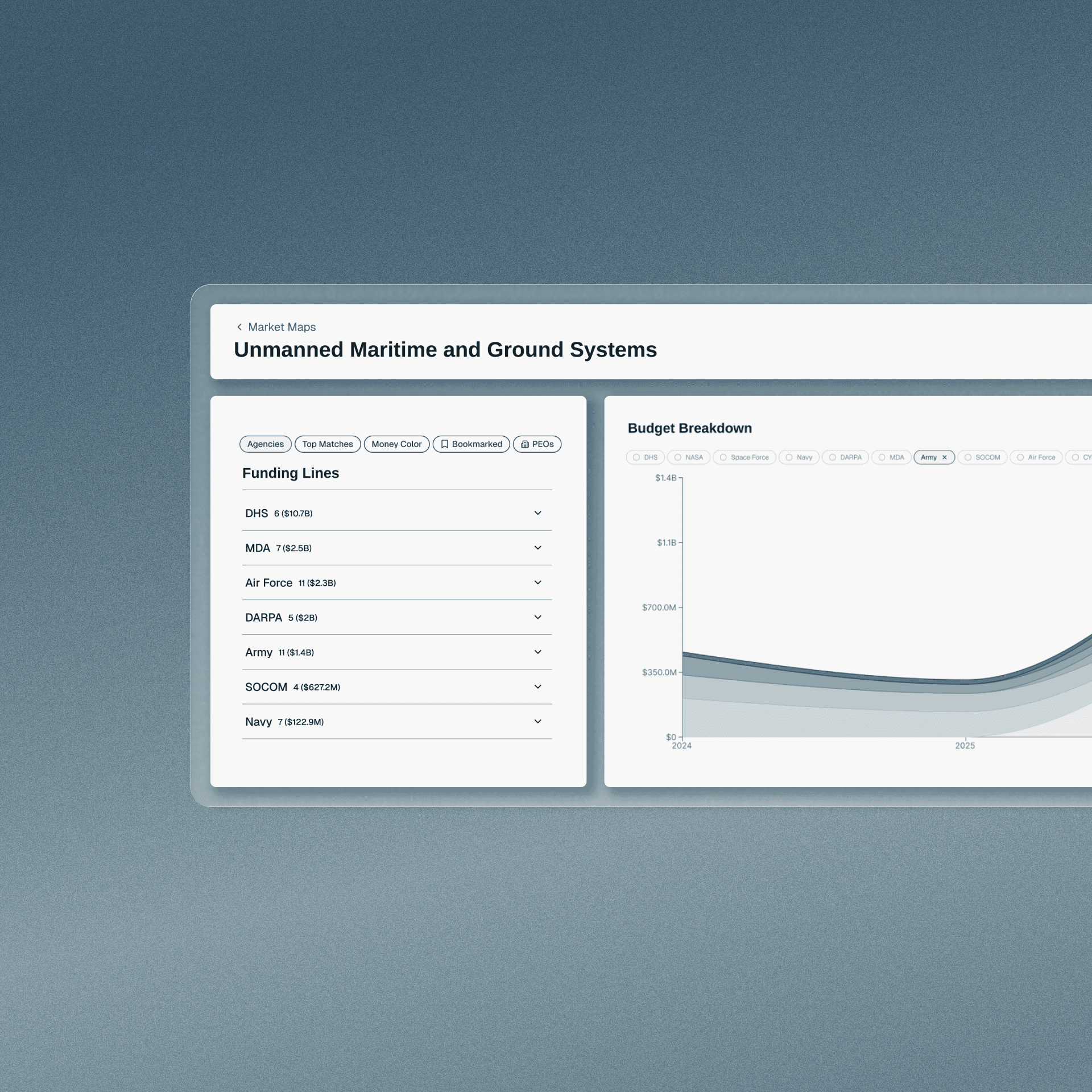 Contract Inbox Header Image