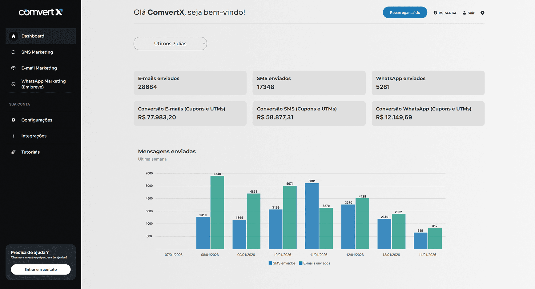 Business dashboard showing revenue, deals, customer list, growth chart, and new activity. 