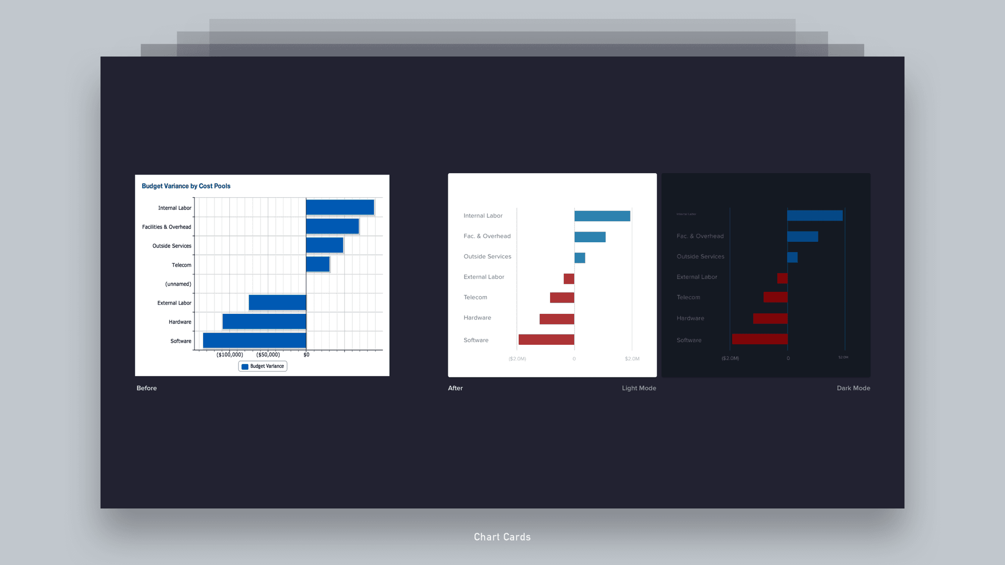Apptio IBM Business Intelligence - Jian Adornado