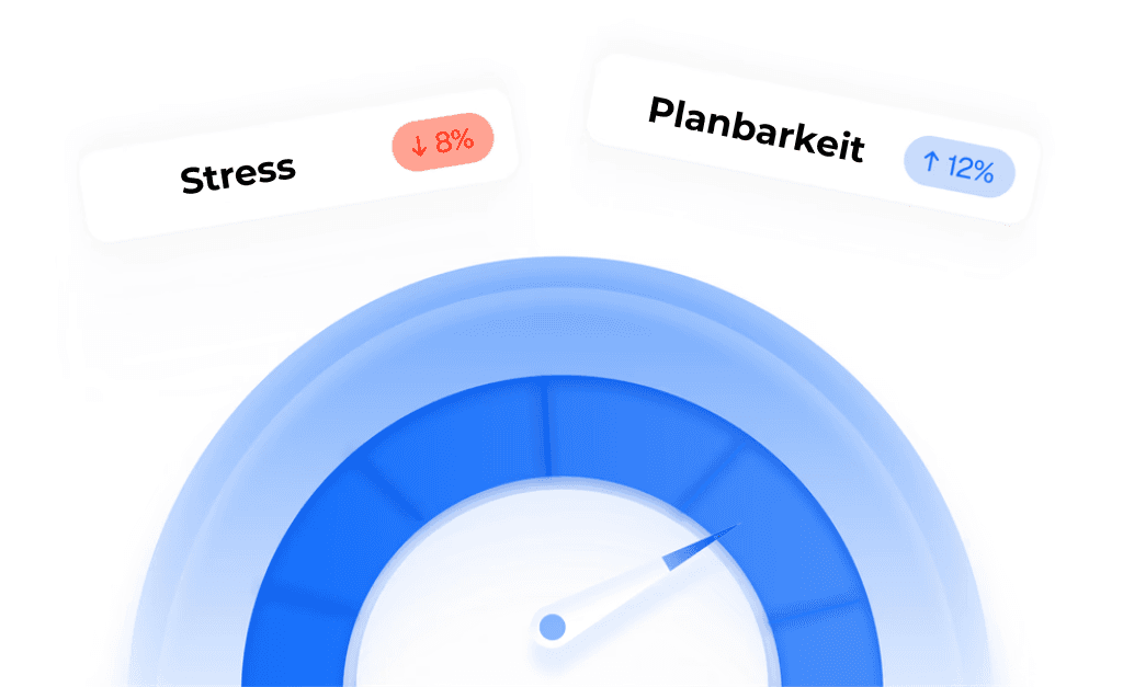 Gauge showing levels of user engagement, with tags for high and low engagement percentages.