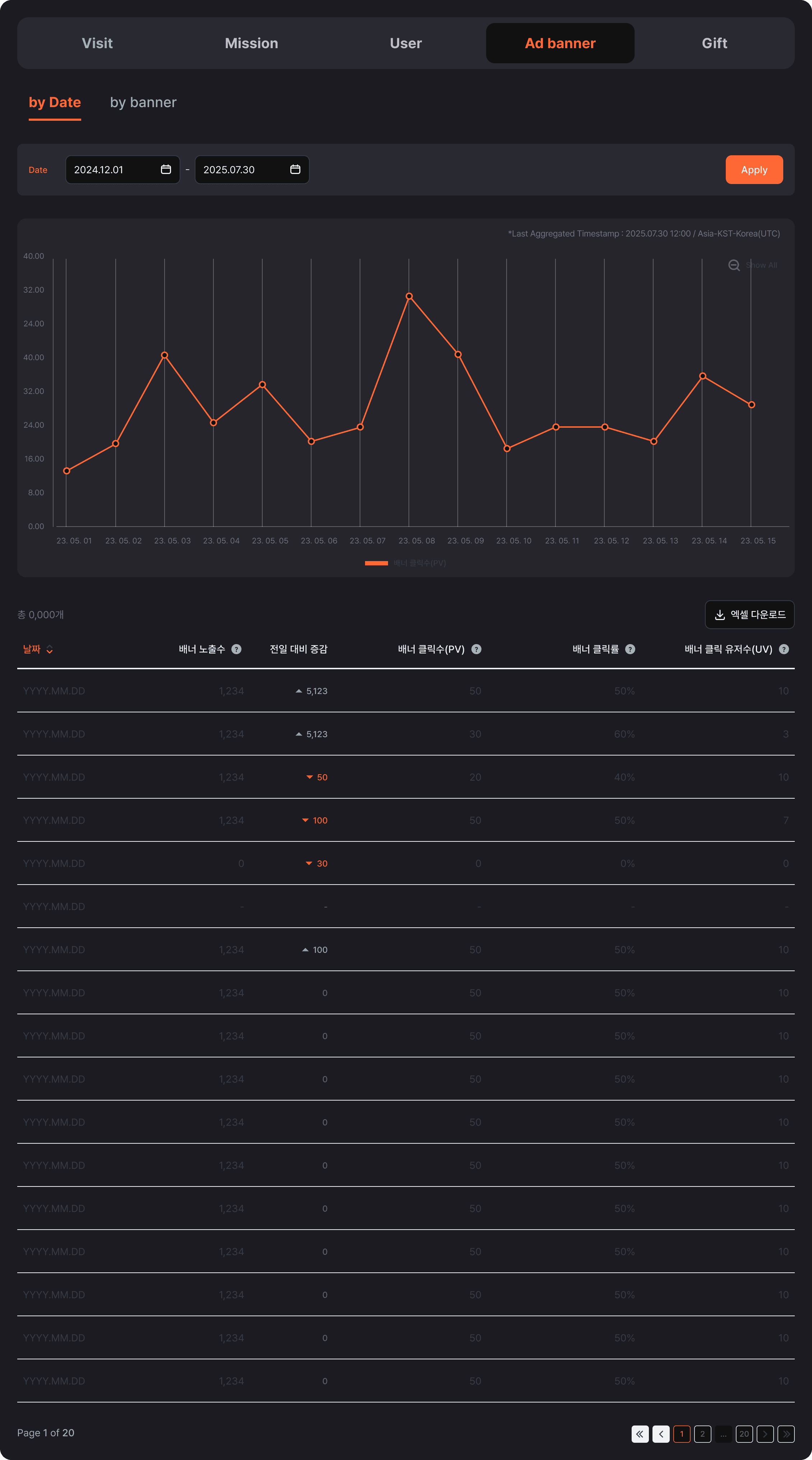 Feature - Figma to Framer