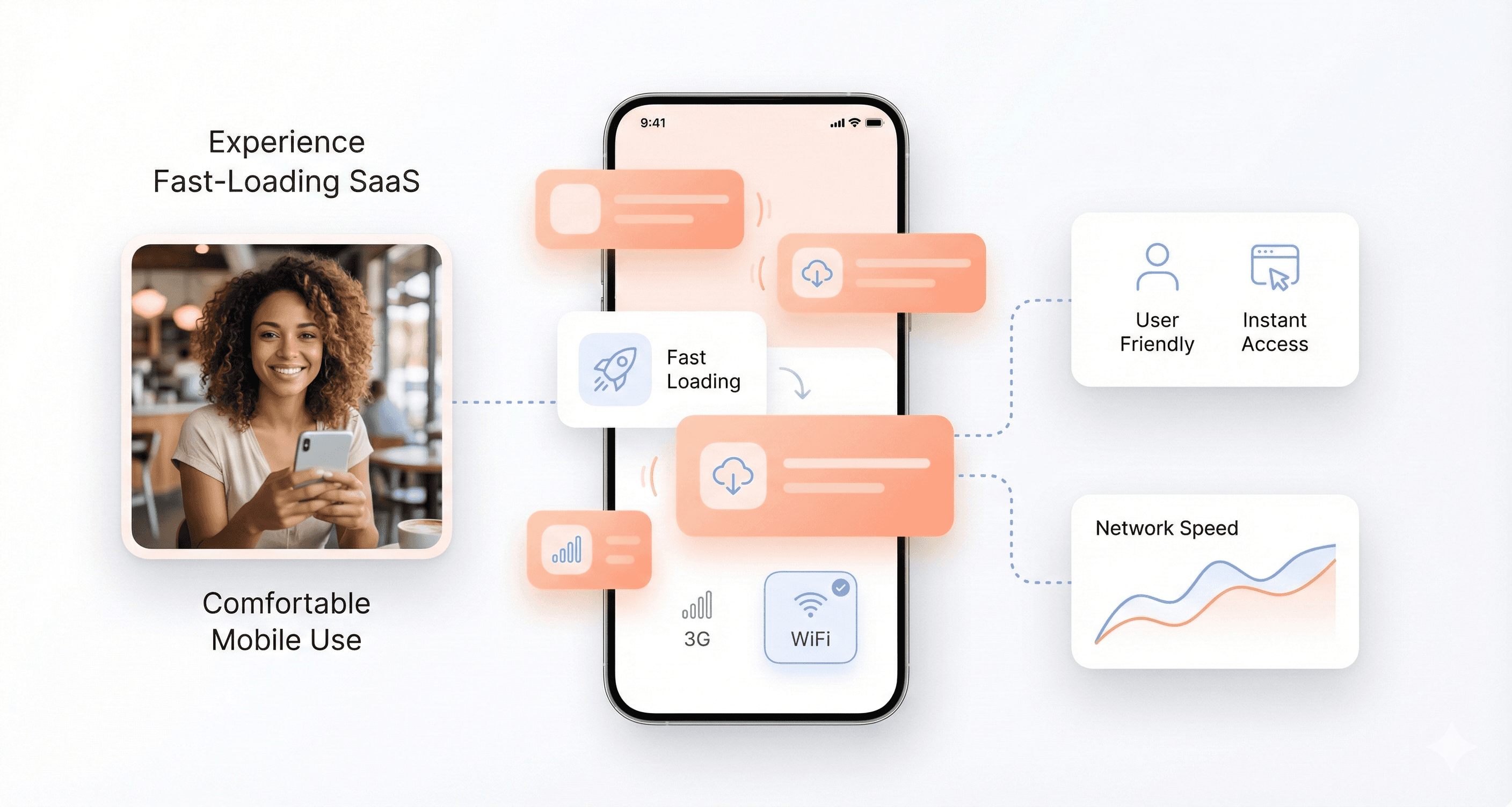 Mobile SaaS interface loading quickly with lightweight UI components and lazy-loaded elements, demonstrating mobile-first performance optimization beyond responsive design.