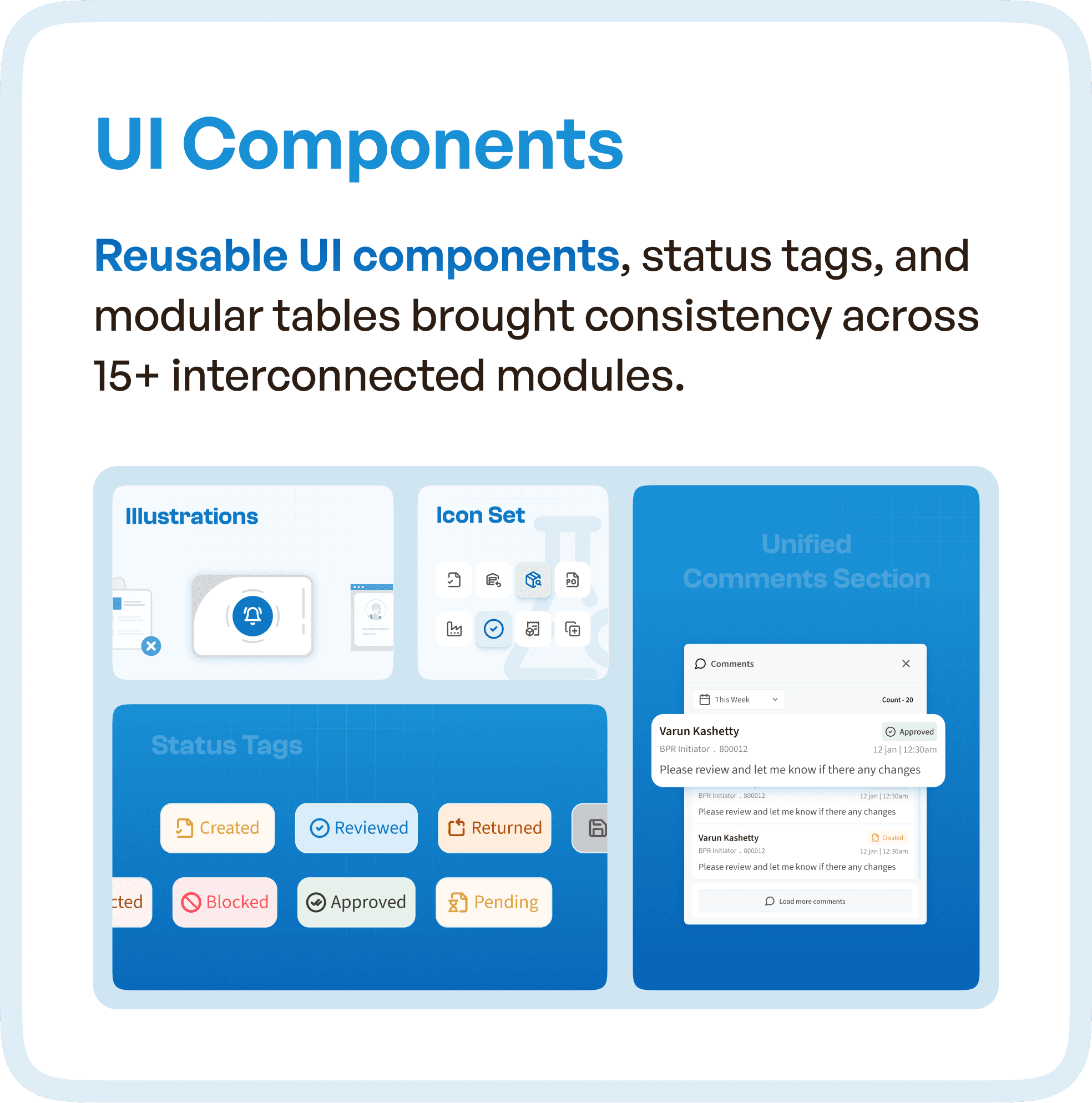 Building Consistency Through Reusable Components for WMPS in brief