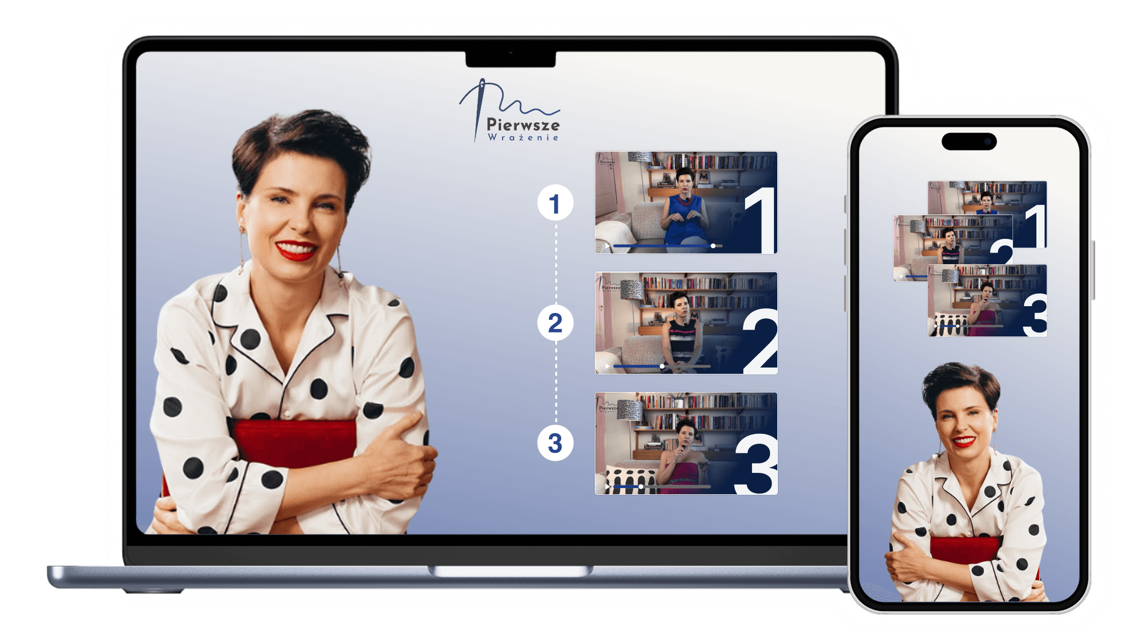 Complete workforce identity