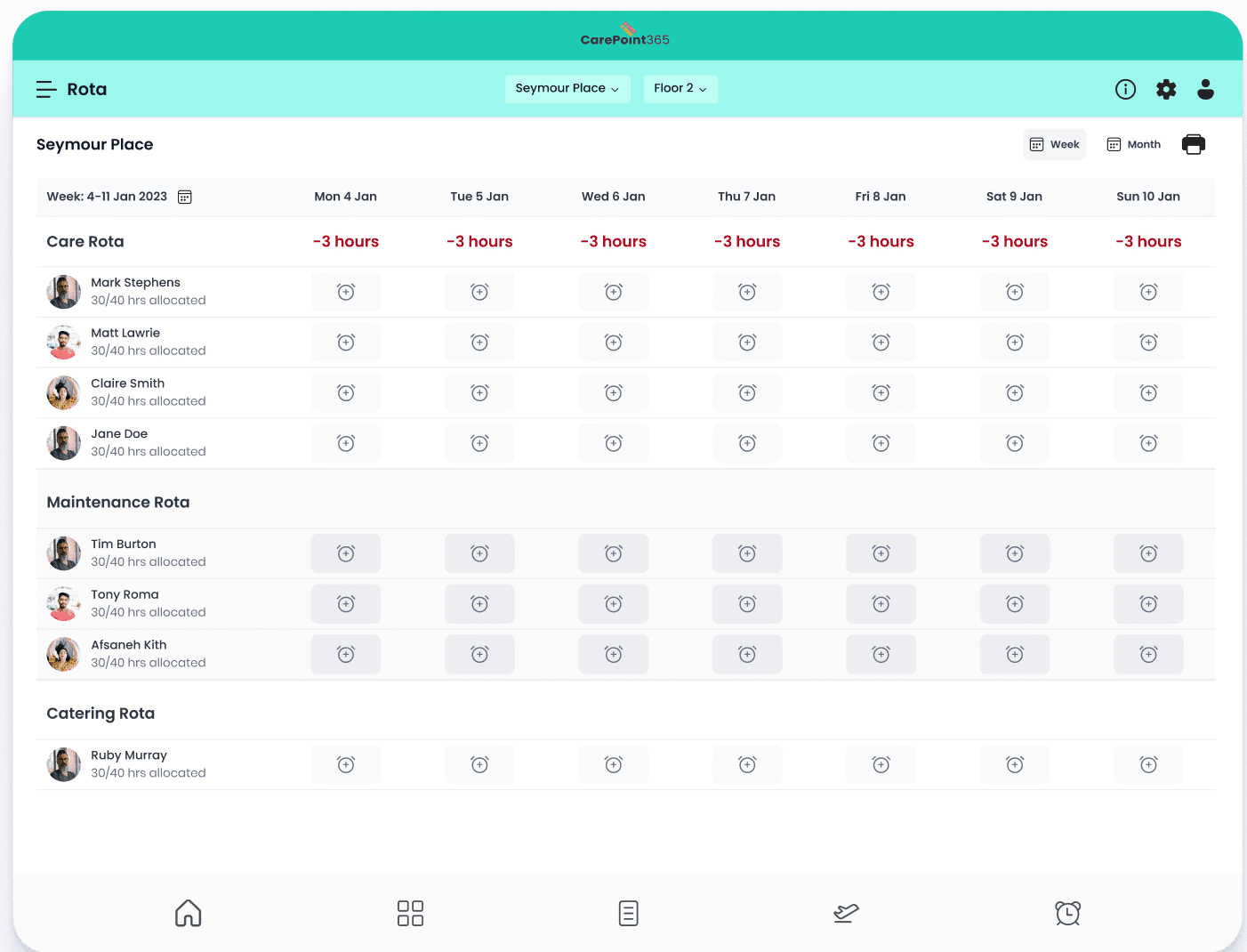 Dashboard view of care management rostering tool displaying shift scheduling features