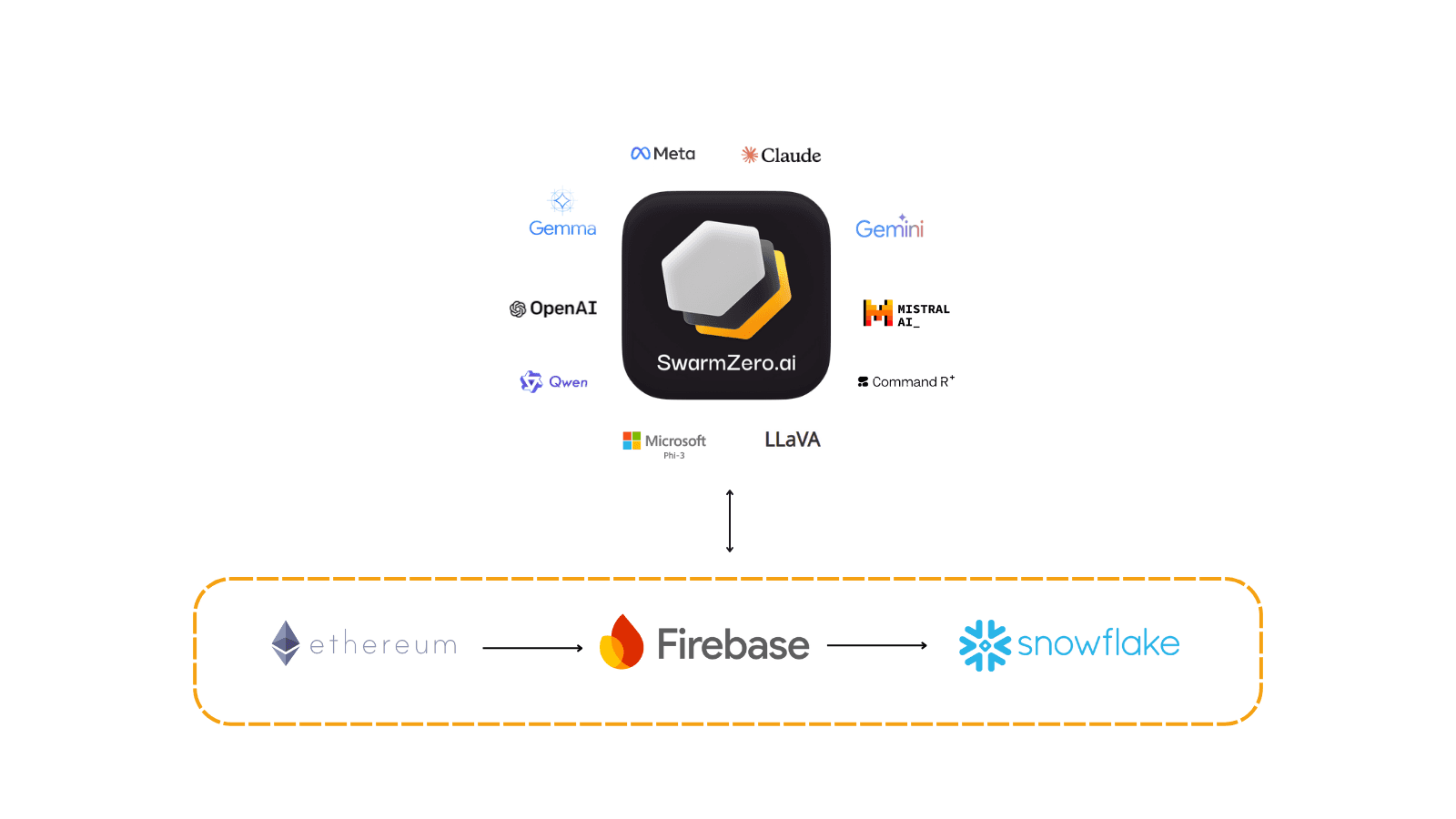 NFT Marketplace Trend Analysis